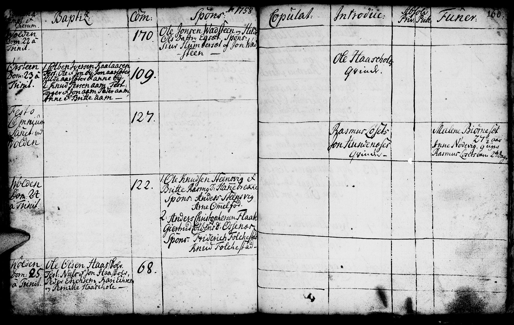 Ministerialprotokoller, klokkerbøker og fødselsregistre - Møre og Romsdal, AV/SAT-A-1454/511/L0135: Parish register (official) no. 511A02, 1741-1760, p. 160