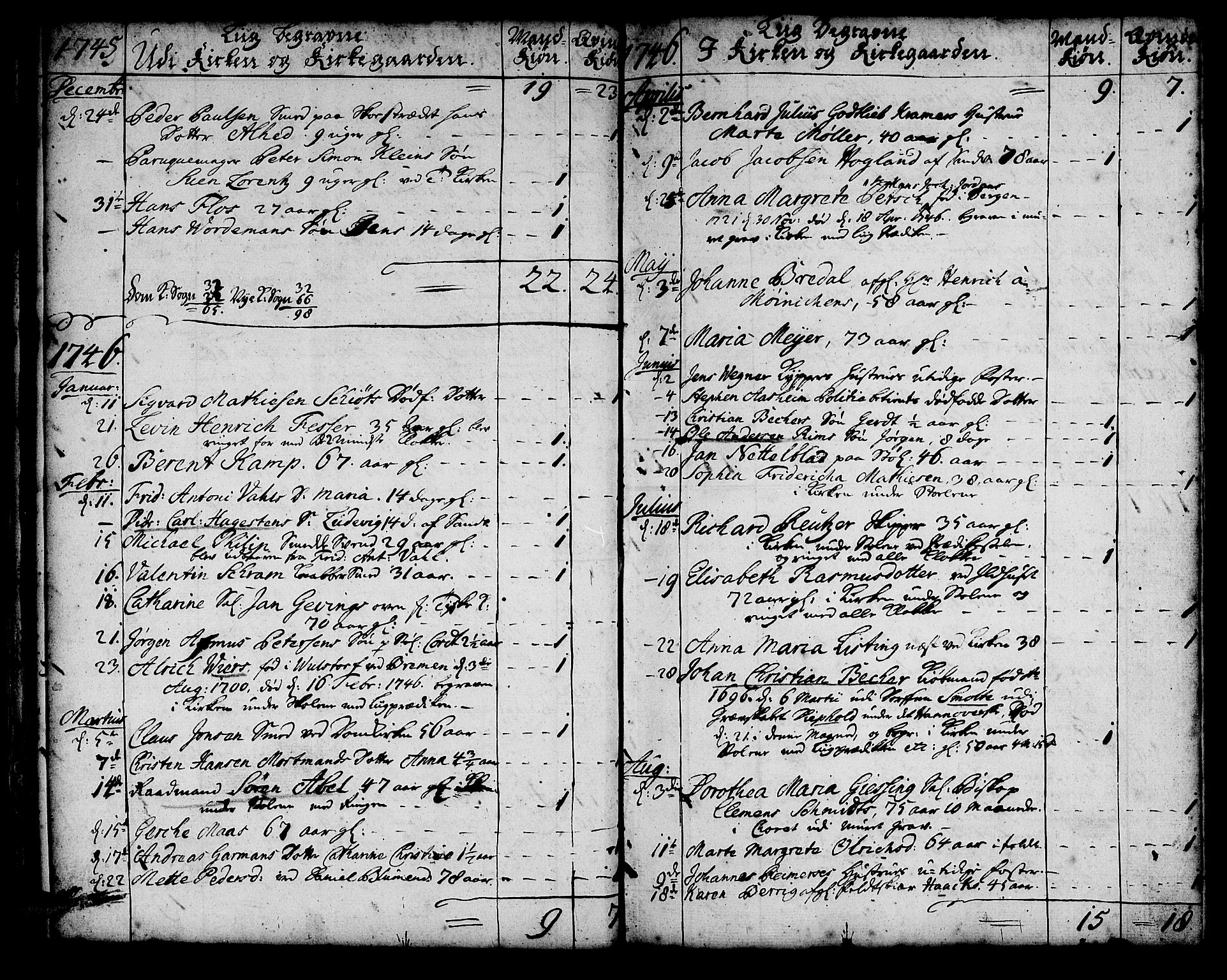 Korskirken sokneprestembete, SAB/A-76101/H/Haa/L0011: Parish register (official) no. A 11, 1731-1785, p. 179