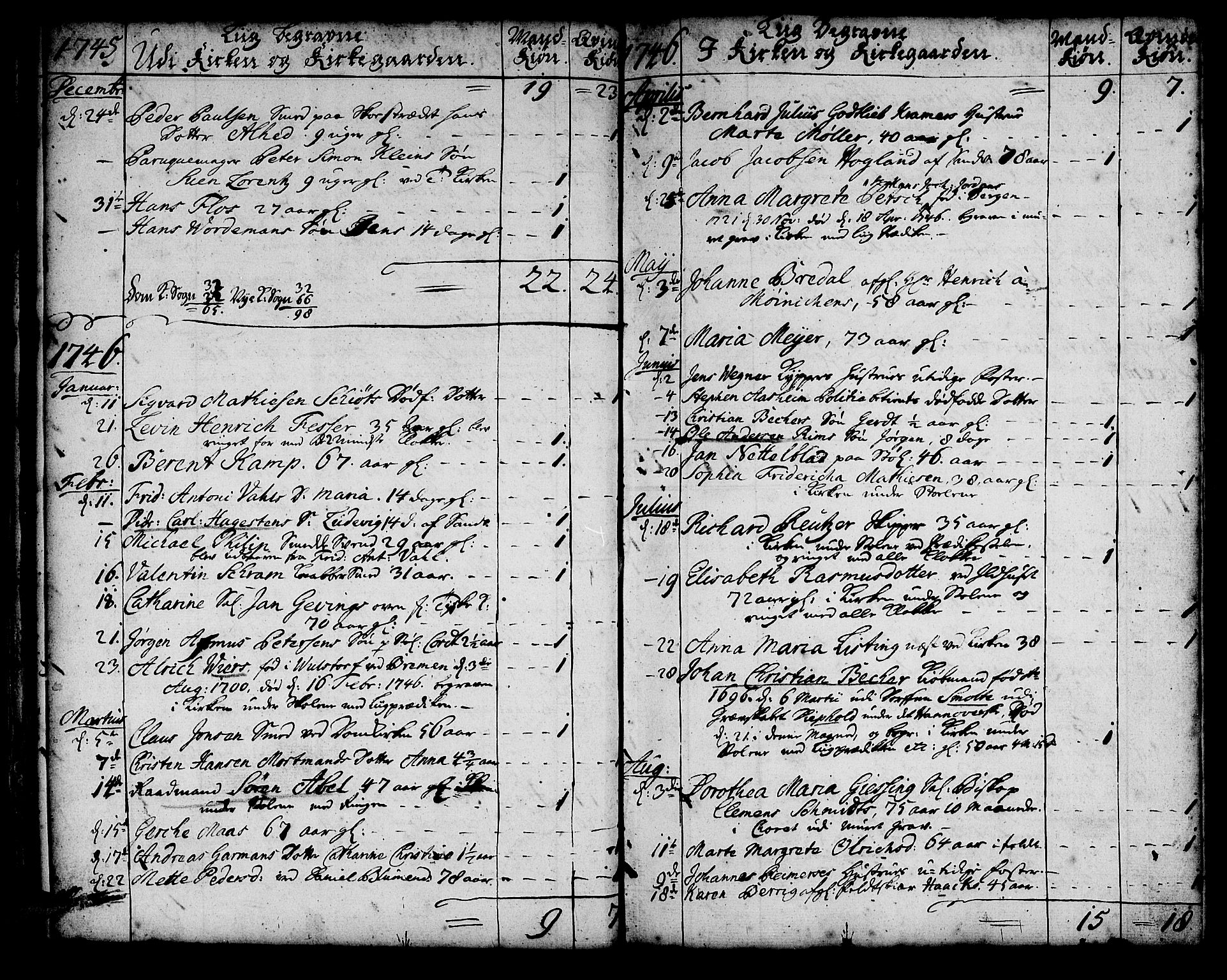 Korskirken sokneprestembete, AV/SAB-A-76101/H/Haa/L0011: Parish register (official) no. A 11, 1731-1785, p. 179