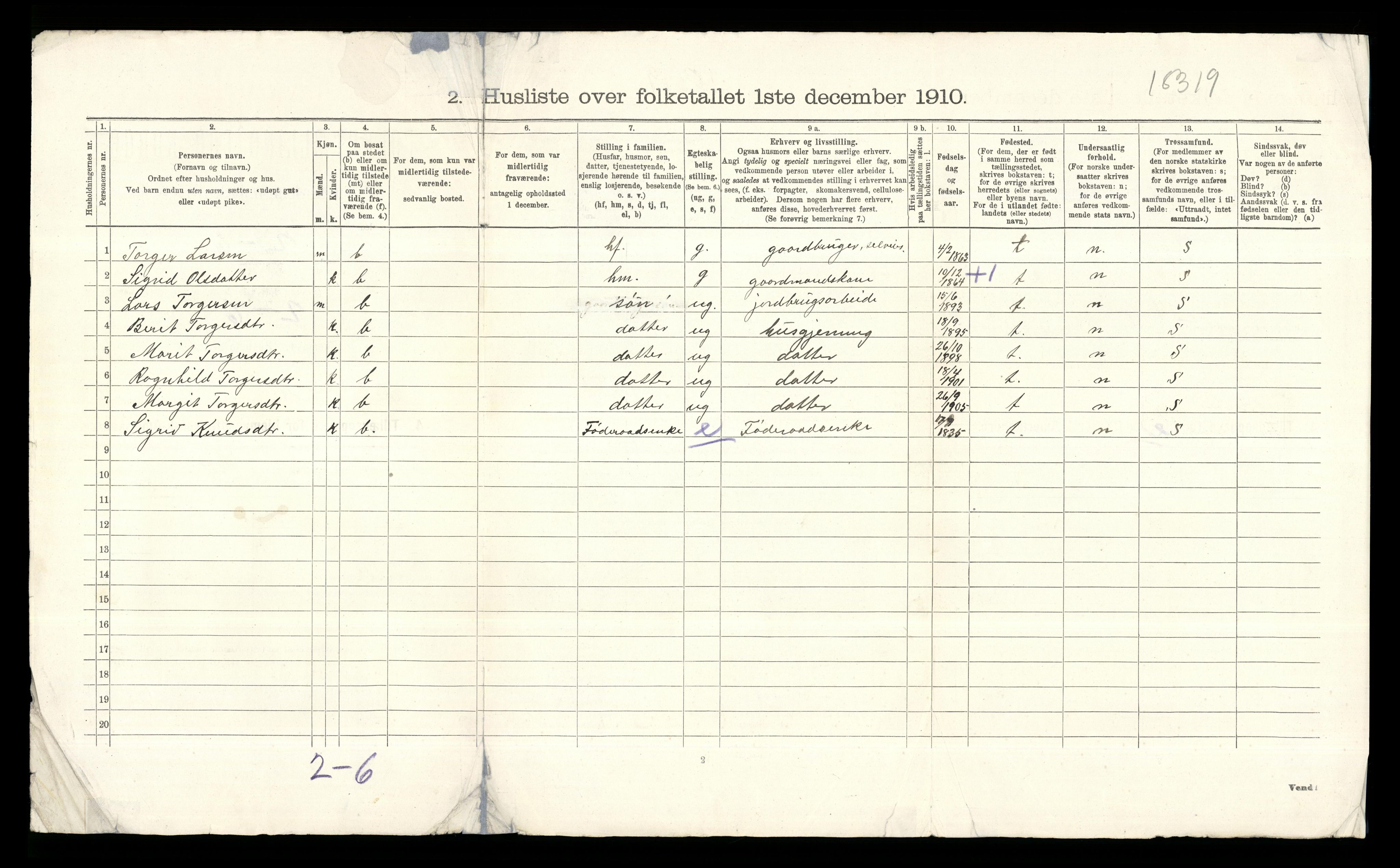 RA, 1910 census for Øystre Slidre, 1910, p. 41