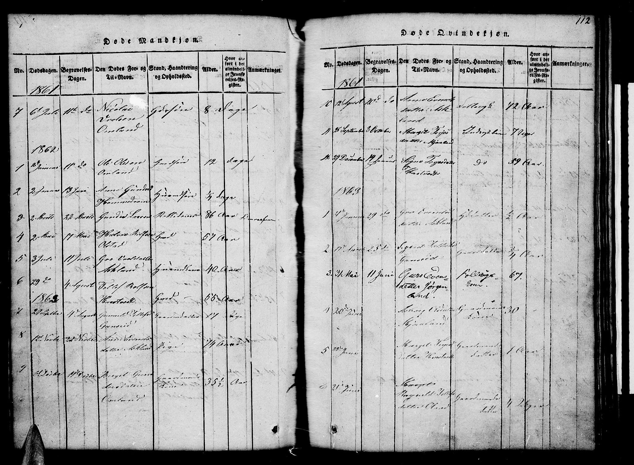 Åmli sokneprestkontor, SAK/1111-0050/F/Fb/Fba/L0001: Parish register (copy) no. B 1, 1816-1890, p. 112