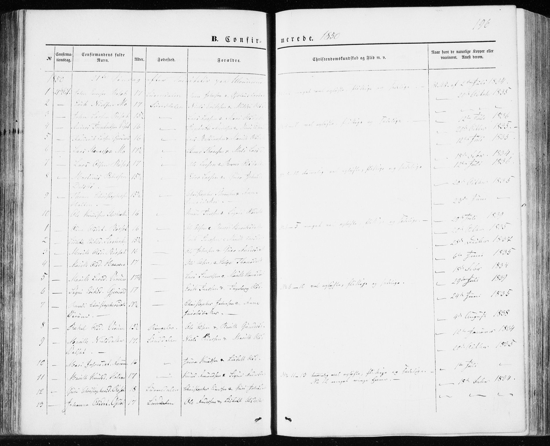 Ministerialprotokoller, klokkerbøker og fødselsregistre - Møre og Romsdal, SAT/A-1454/590/L1013: Parish register (official) no. 590A05, 1847-1877, p. 196