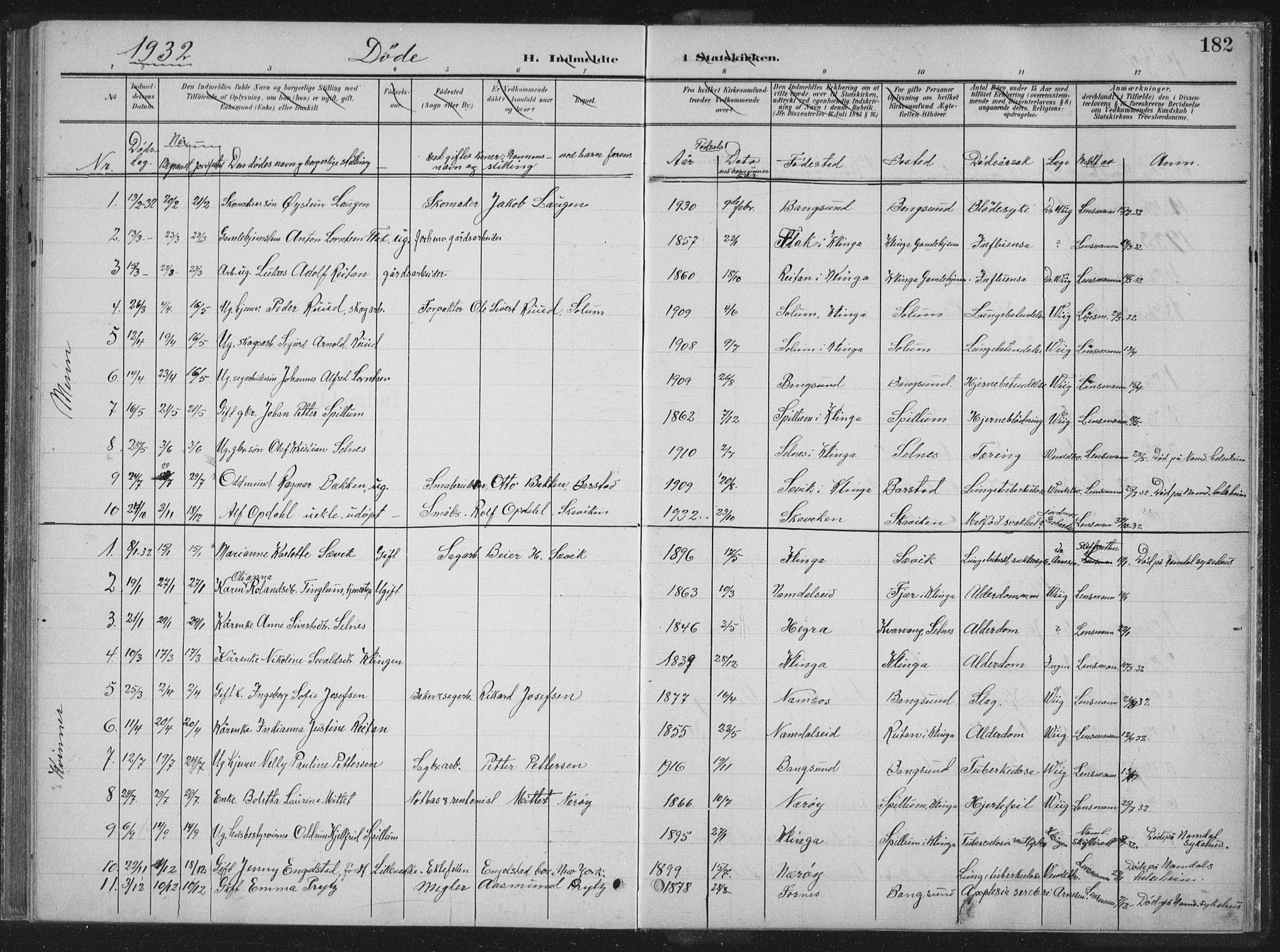 Ministerialprotokoller, klokkerbøker og fødselsregistre - Nord-Trøndelag, SAT/A-1458/770/L0591: Parish register (copy) no. 770C02, 1902-1940, p. 182