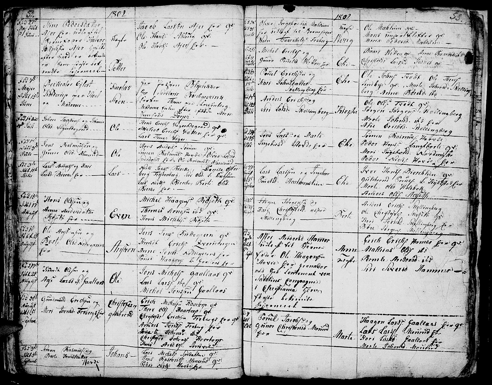 Vang prestekontor, Hedmark, AV/SAH-PREST-008/H/Ha/Hab/L0001: Parish register (copy) no. 1, 1792-1814, p. 52-53