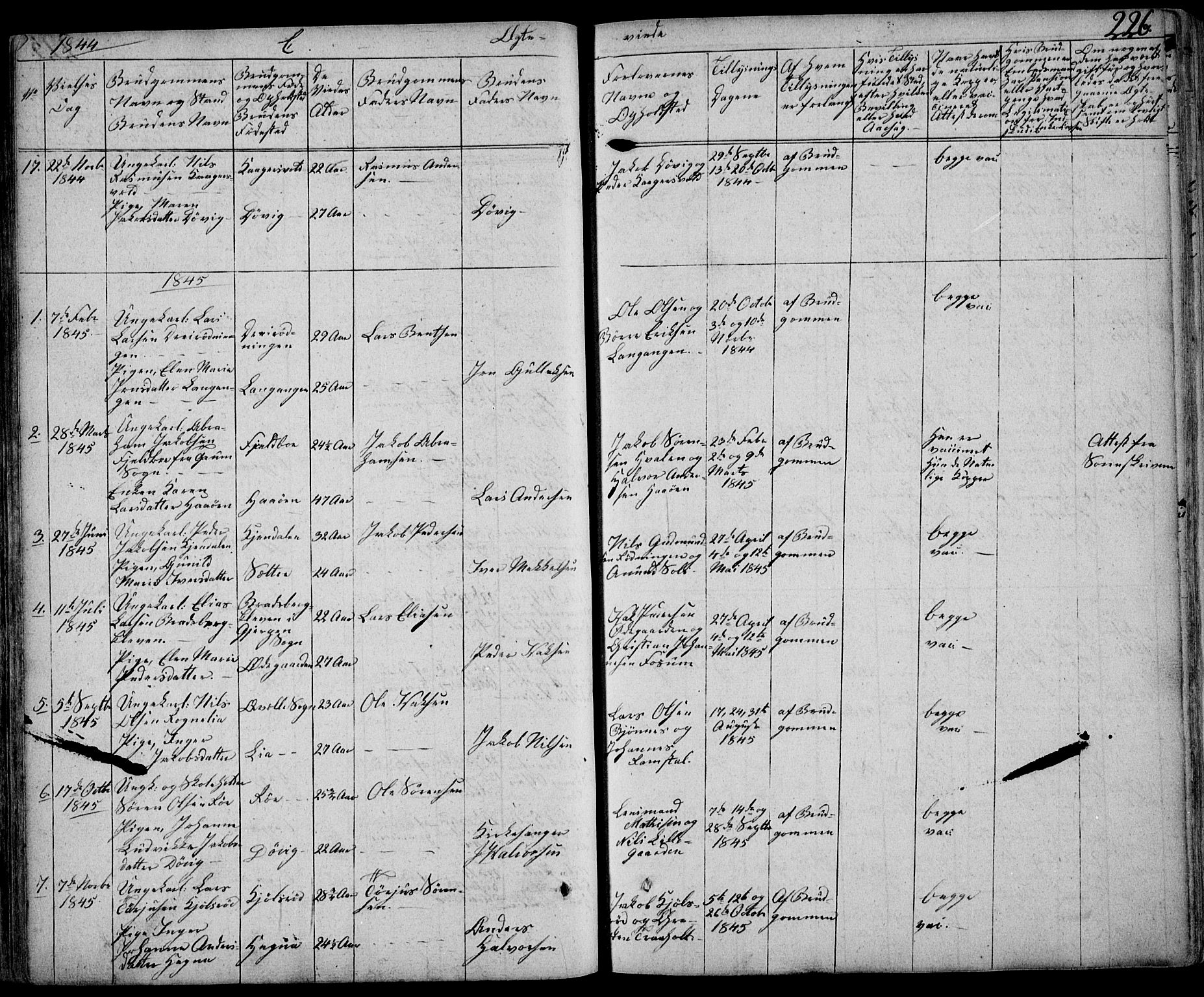 Eidanger kirkebøker, SAKO/A-261/F/Fa/L0008: Parish register (official) no. 8, 1831-1858, p. 226