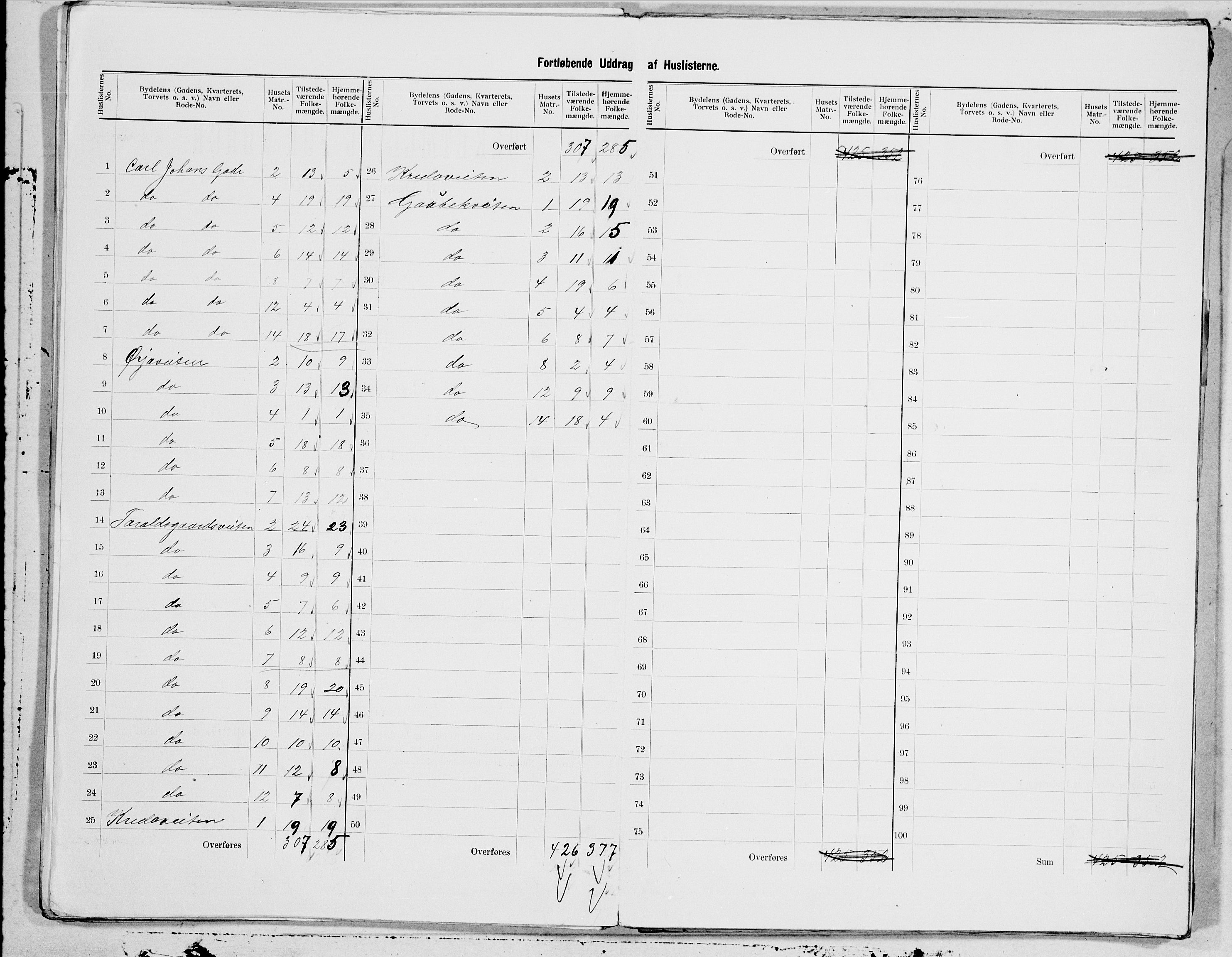 SAT, 1900 census for Trondheim, 1900, p. 44