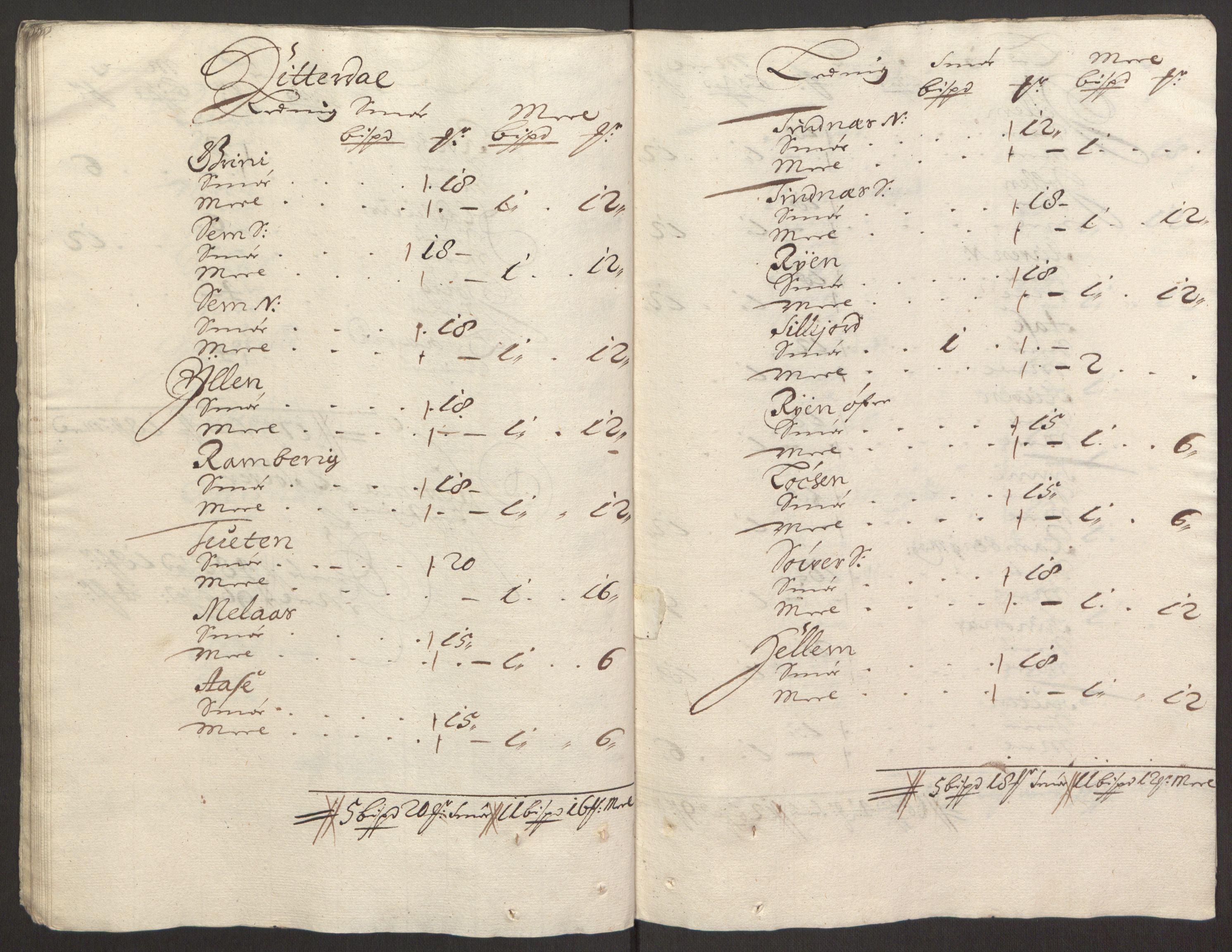 Rentekammeret inntil 1814, Reviderte regnskaper, Fogderegnskap, AV/RA-EA-4092/R35/L2075: Fogderegnskap Øvre og Nedre Telemark, 1680-1684, p. 88