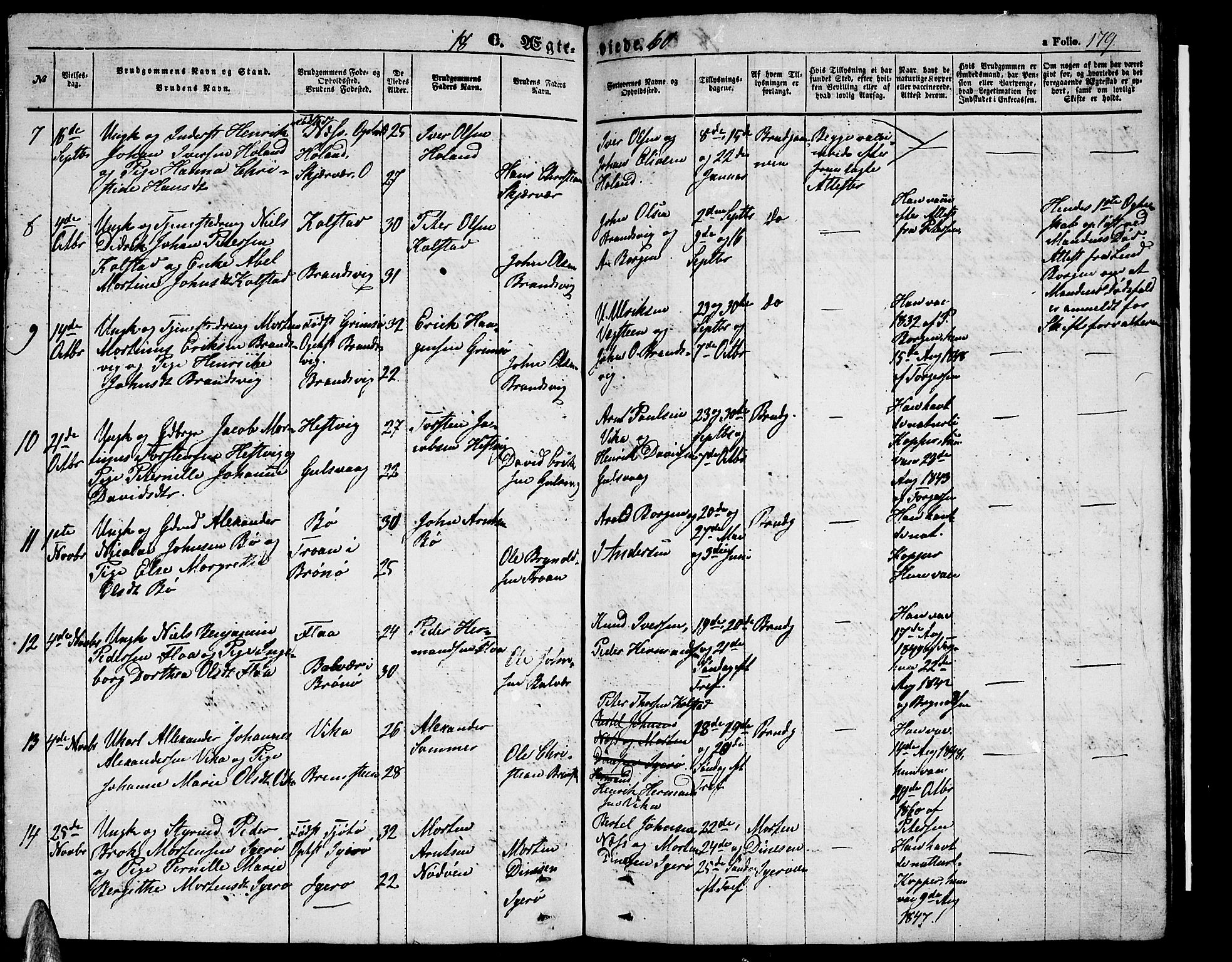 Ministerialprotokoller, klokkerbøker og fødselsregistre - Nordland, AV/SAT-A-1459/816/L0251: Parish register (copy) no. 816C01, 1852-1870, p. 179