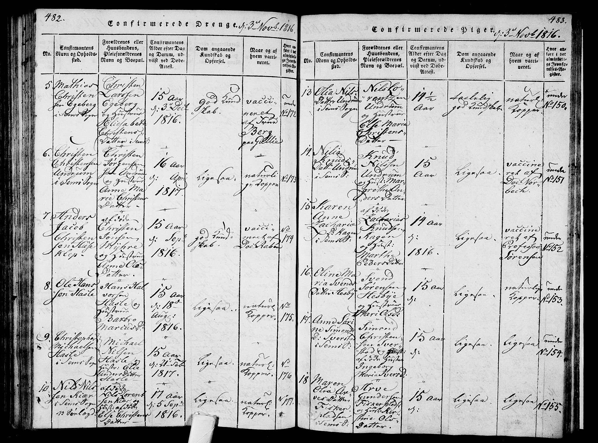 Sem kirkebøker, AV/SAKO-A-5/F/Fa/L0004: Parish register (official) no. I 4, 1814-1825, p. 482-483