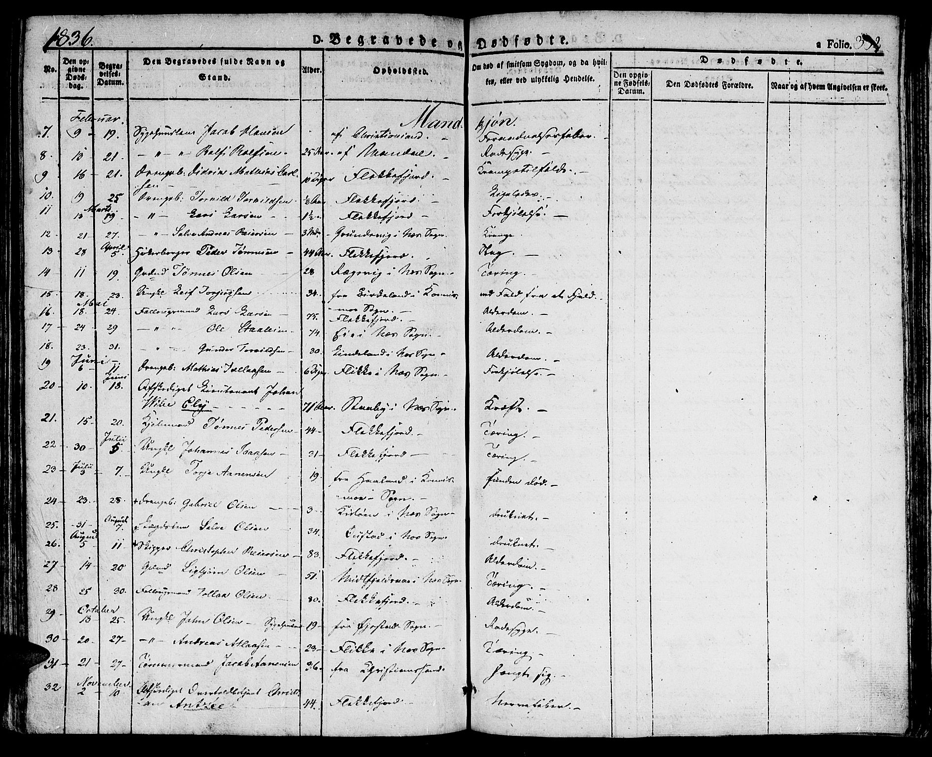 Flekkefjord sokneprestkontor, SAK/1111-0012/F/Fb/Fbc/L0004: Parish register (copy) no. B 4, 1827-1846, p. 332