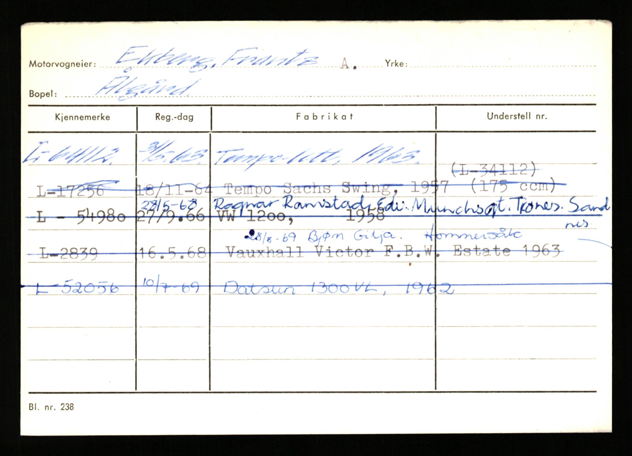 Stavanger trafikkstasjon, SAST/A-101942/0/H/L0007: Egerøy - Eppeland, 1930-1971, p. 1437