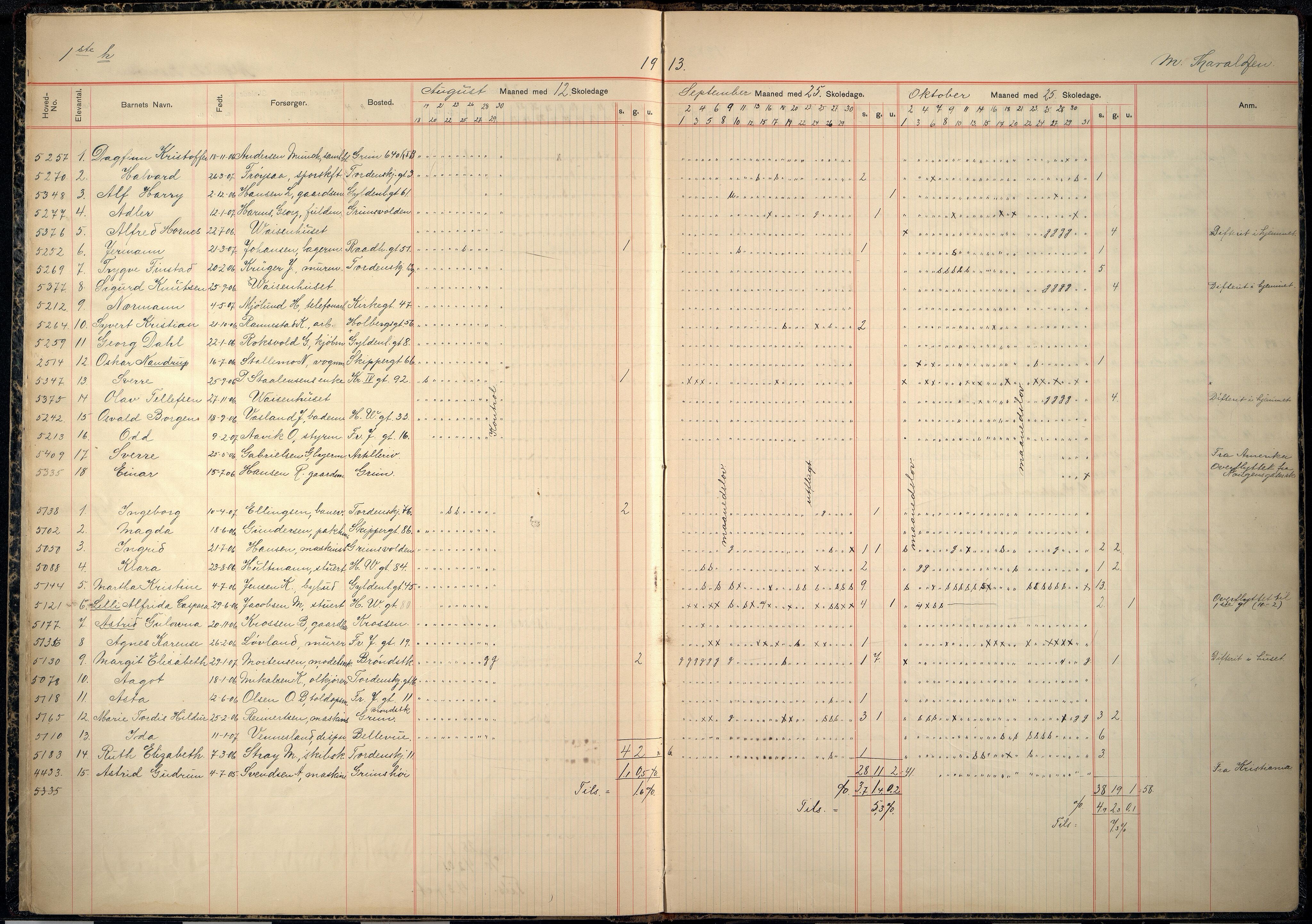 Kristiansand By - Skolekommisjonen/ -Styret, ARKSOR/1001KG510/I/Ia/L0036: Fraværsdagbok for klasse 1 H, 1911-1918