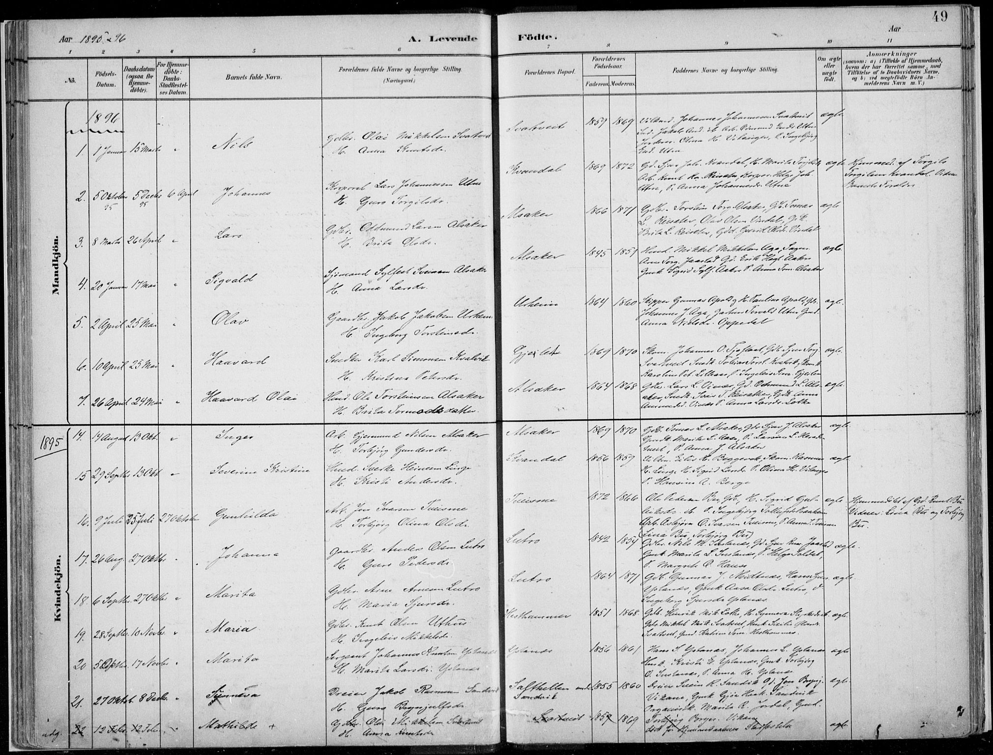 Ullensvang sokneprestembete, SAB/A-78701/H/Haa: Parish register (official) no. E  1, 1882-1921, p. 49