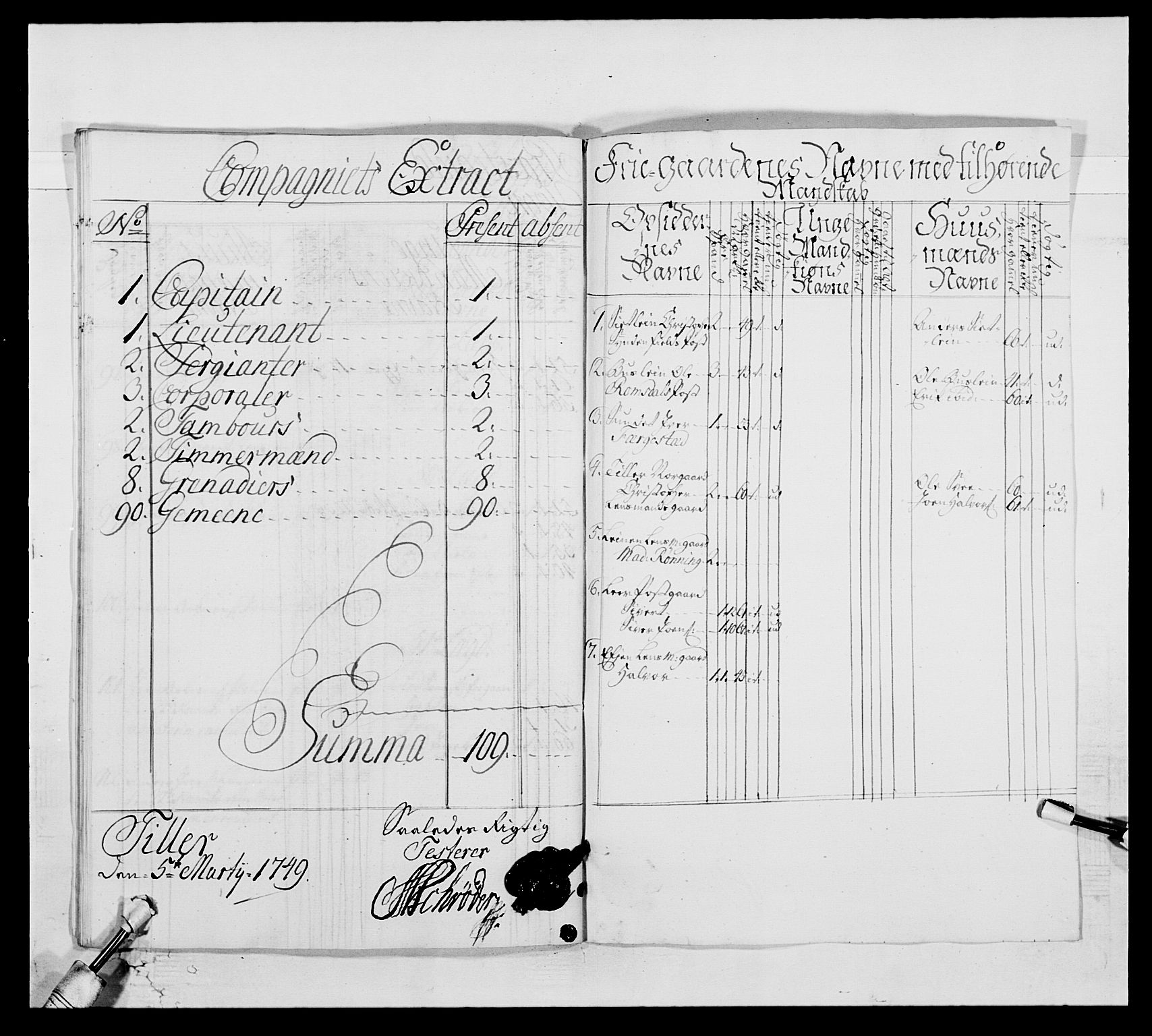 Kommanderende general (KG I) med Det norske krigsdirektorium, AV/RA-EA-5419/E/Ea/L0514: 3. Trondheimske regiment, 1737-1749, p. 499