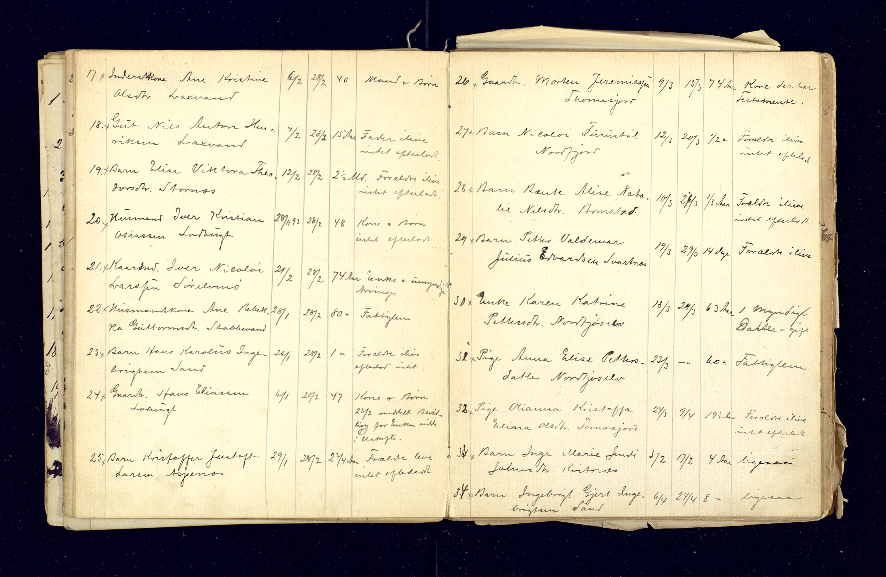 Lensmannen i Balsfjord, AV/SATØ-S-0085/Gh/Ghb/L0111/0001: Dødsfallsprotokoller / Dødsfallsprotokoll, 1879-1900