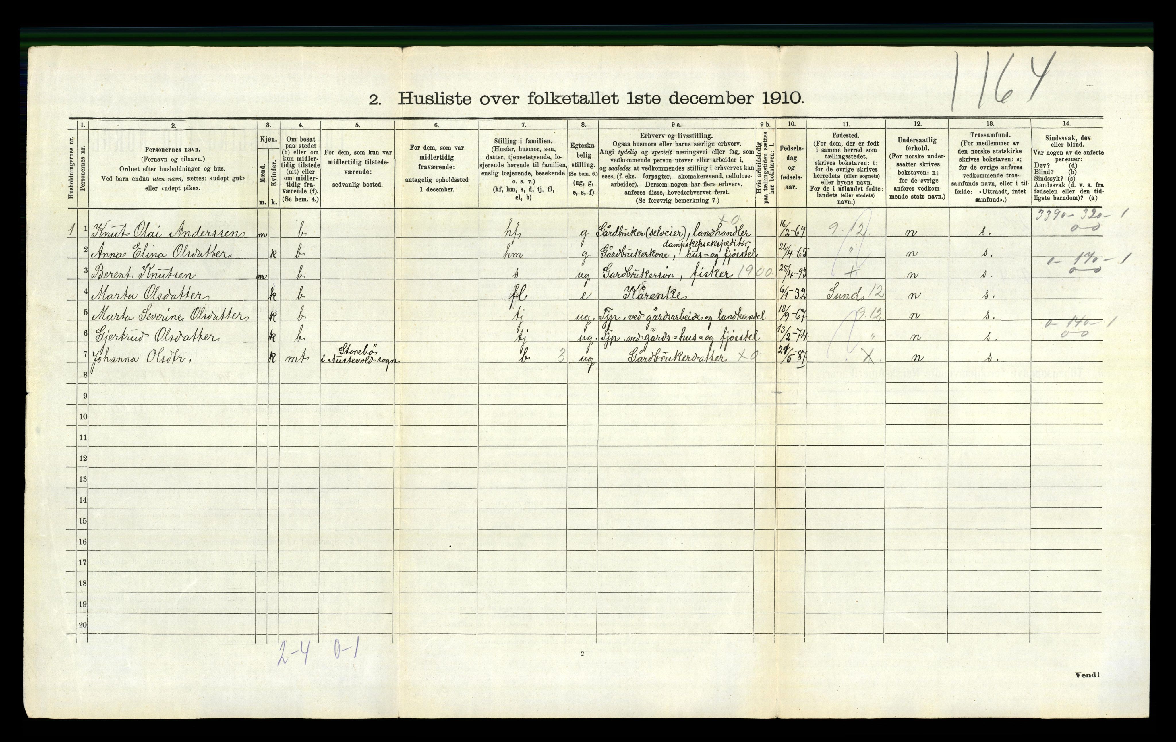 RA, 1910 census for Austevoll, 1910, p. 371