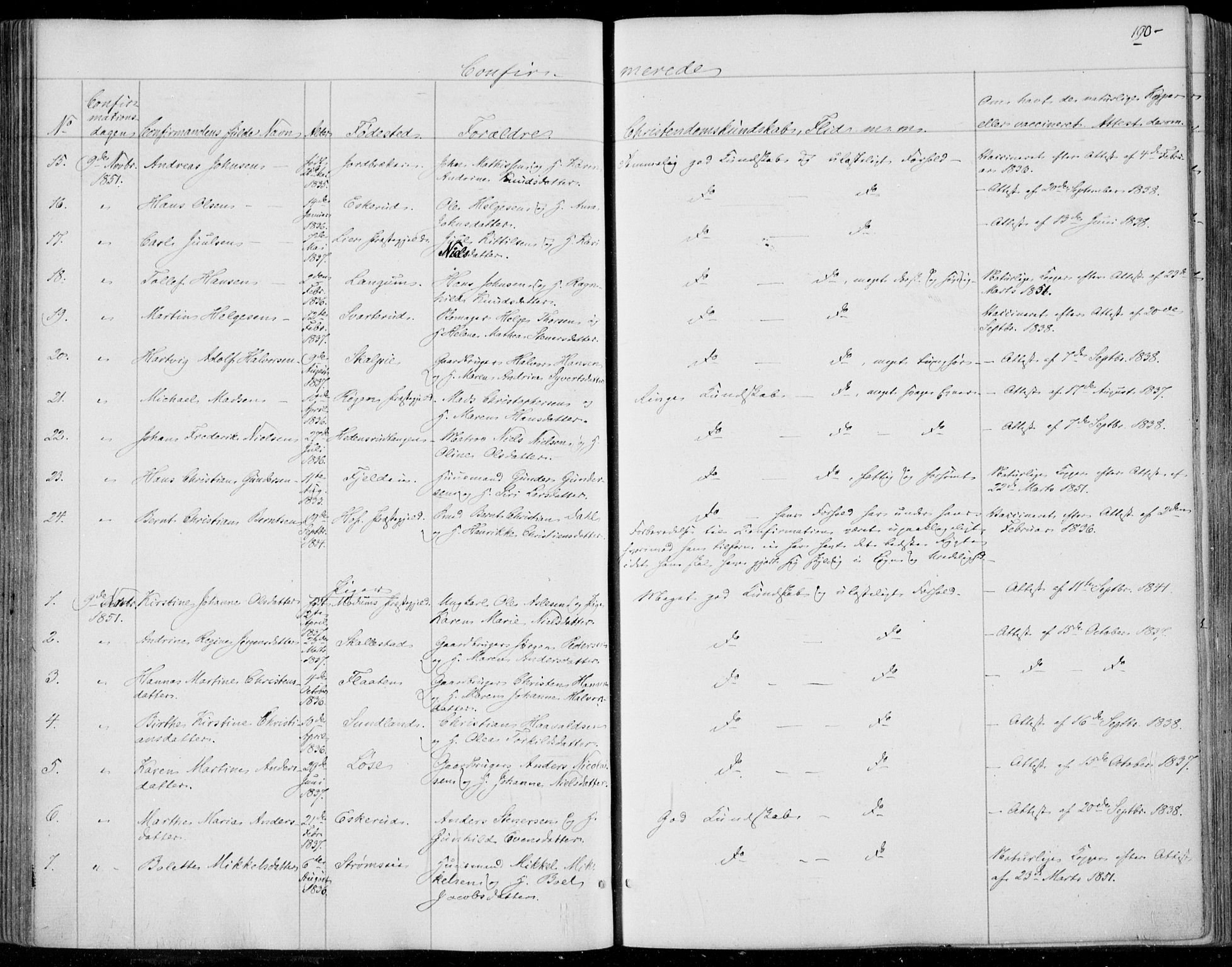 Skoger kirkebøker, AV/SAKO-A-59/F/Fa/L0003: Parish register (official) no. I 3, 1842-1861, p. 190