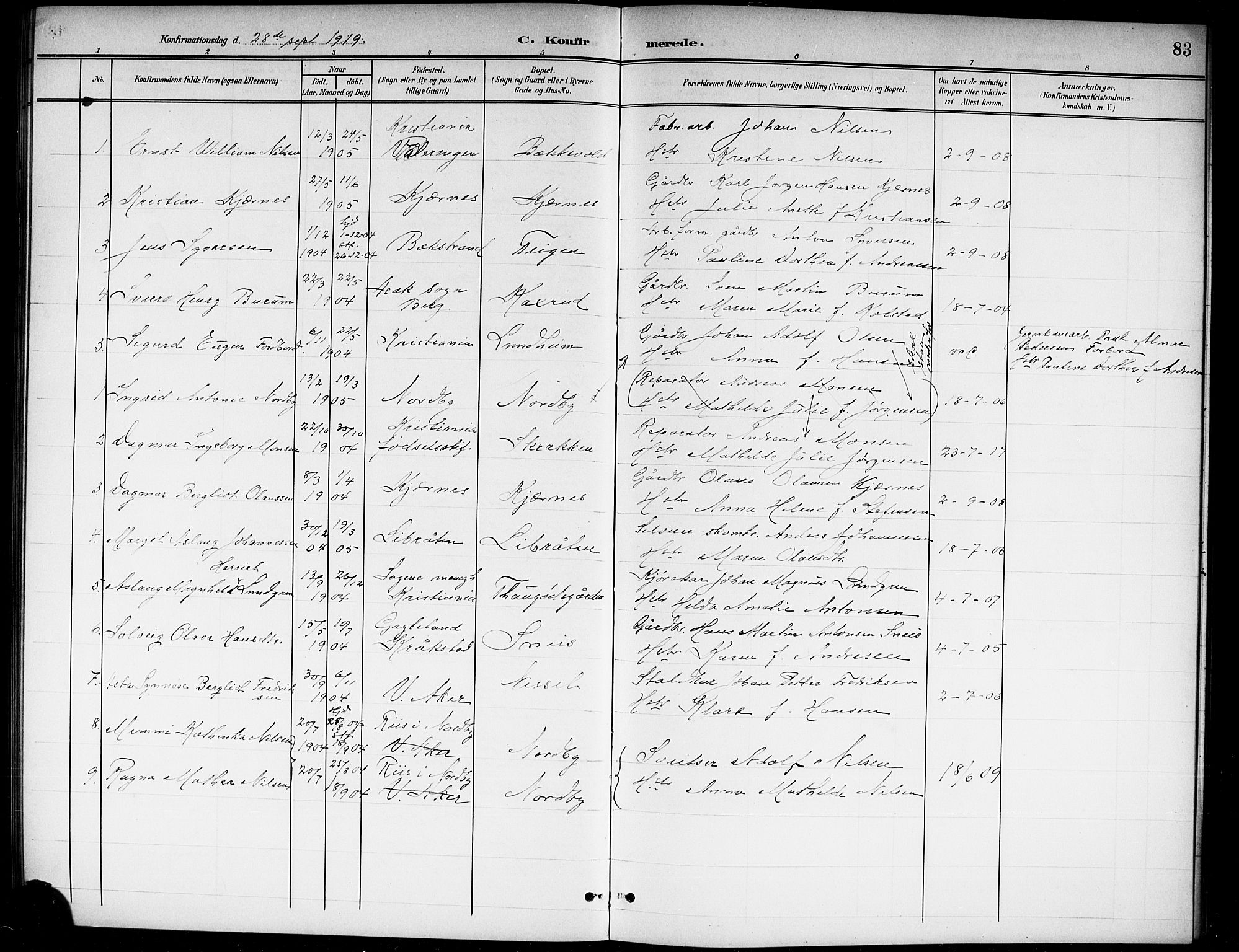 Ås prestekontor Kirkebøker, SAO/A-10894/G/Gb/L0001: Parish register (copy) no. II 1, 1901-1920, p. 83