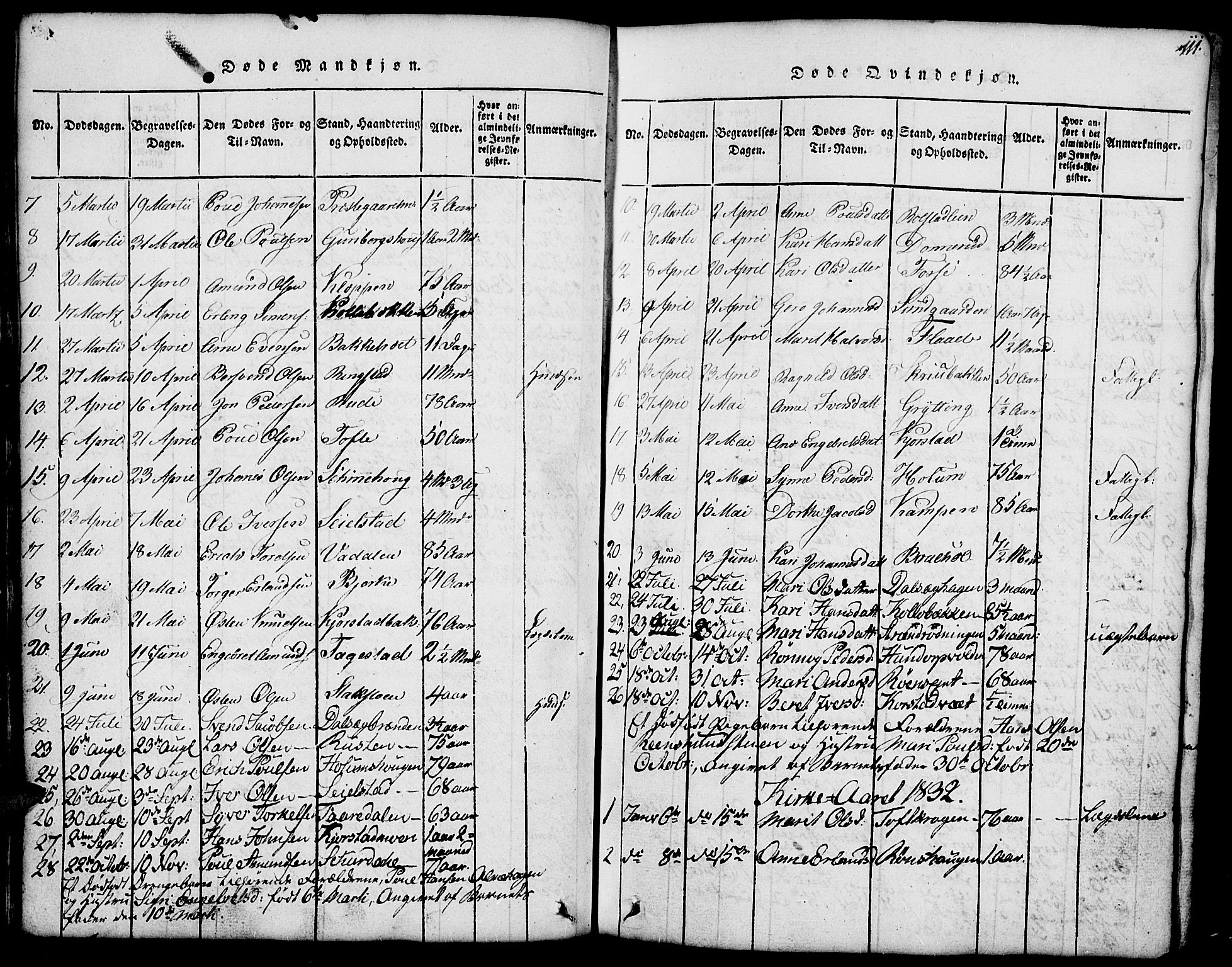 Fron prestekontor, SAH/PREST-078/H/Ha/Hab/L0001: Parish register (copy) no. 1, 1816-1843, p. 111