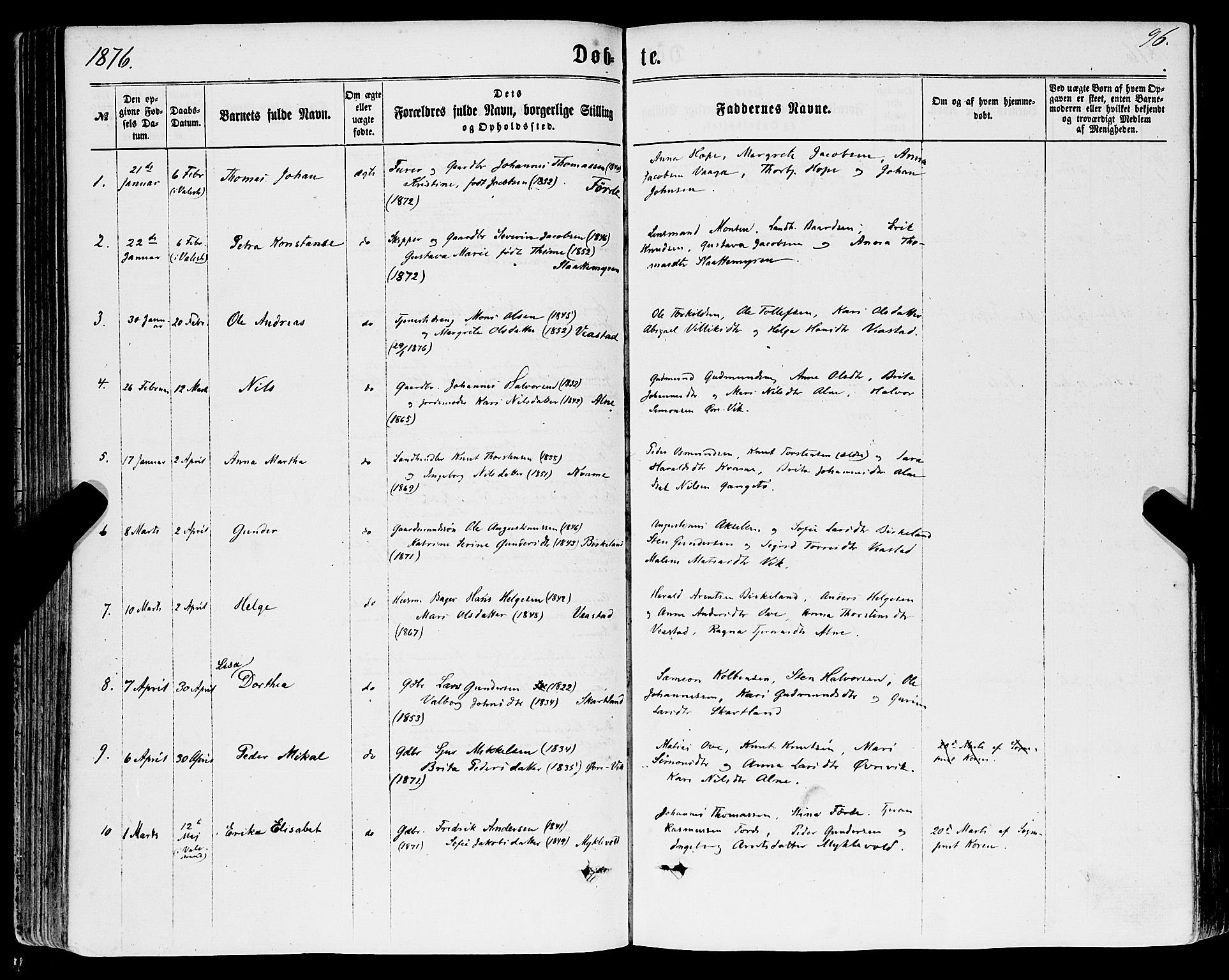 Sveio Sokneprestembete, AV/SAB-A-78501/H/Haa: Parish register (official) no. A 1, 1861-1877, p. 96