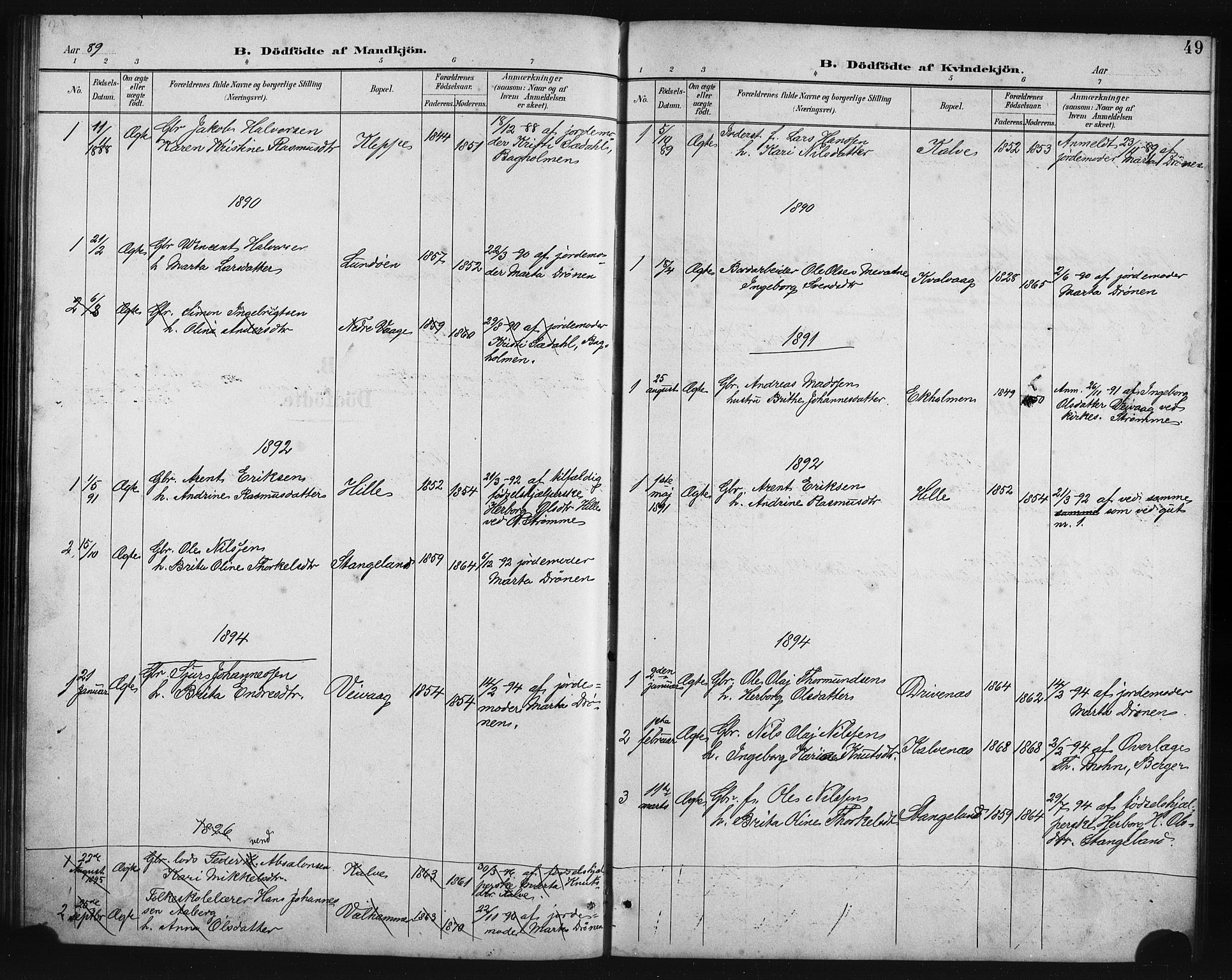 Austevoll Sokneprestembete, SAB/A-74201/H/Hab: Parish register (copy) no. B 4, 1889-1901, p. 49