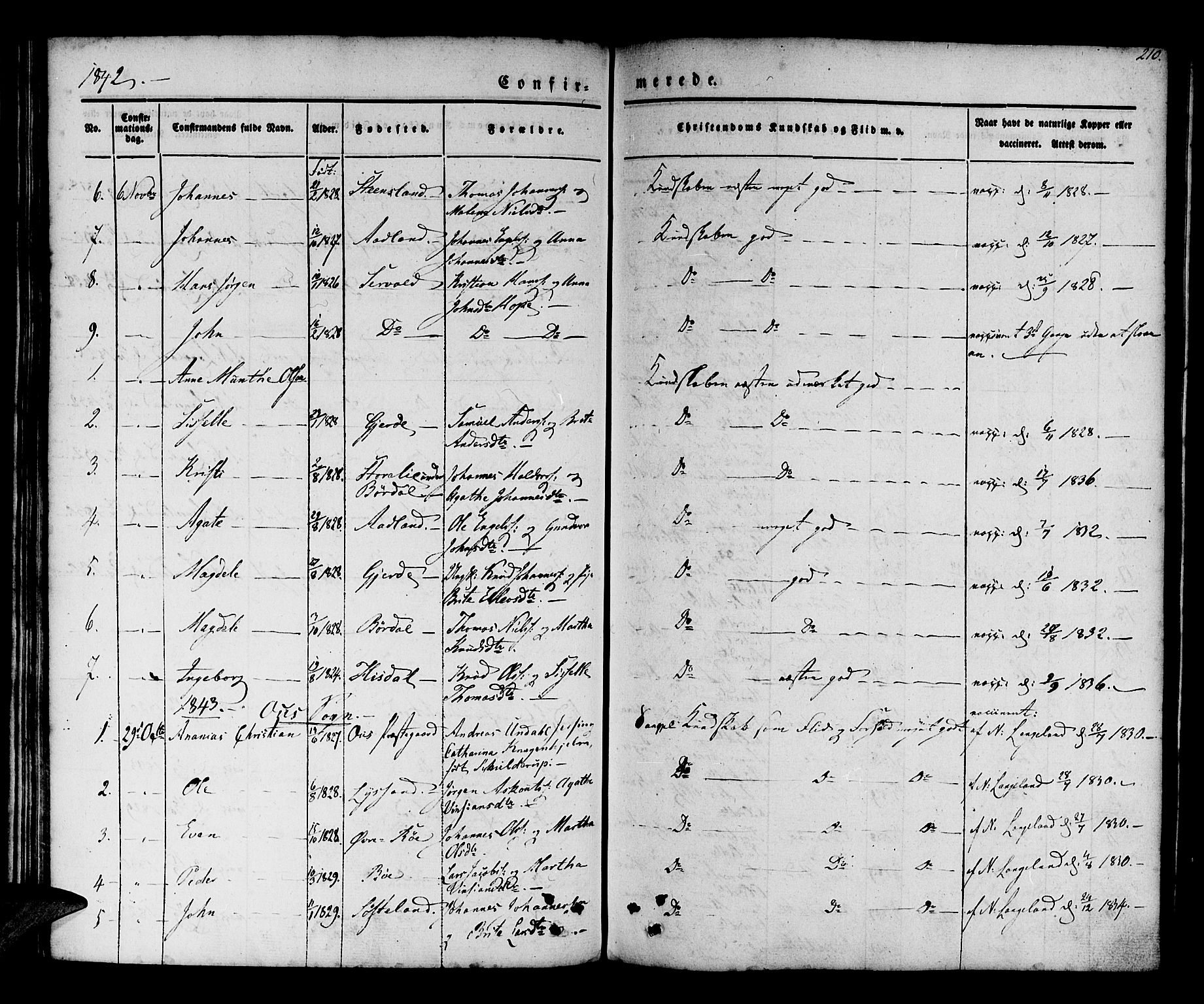 Os sokneprestembete, SAB/A-99929: Parish register (official) no. A 15, 1839-1851, p. 210