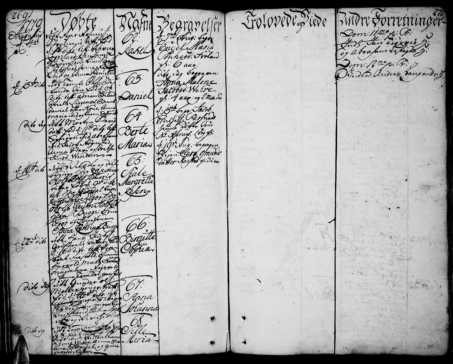 Lista sokneprestkontor, AV/SAK-1111-0027/F/Fa/L0004: Parish register (official) no. A 4, 1768-1794, p. 269-270