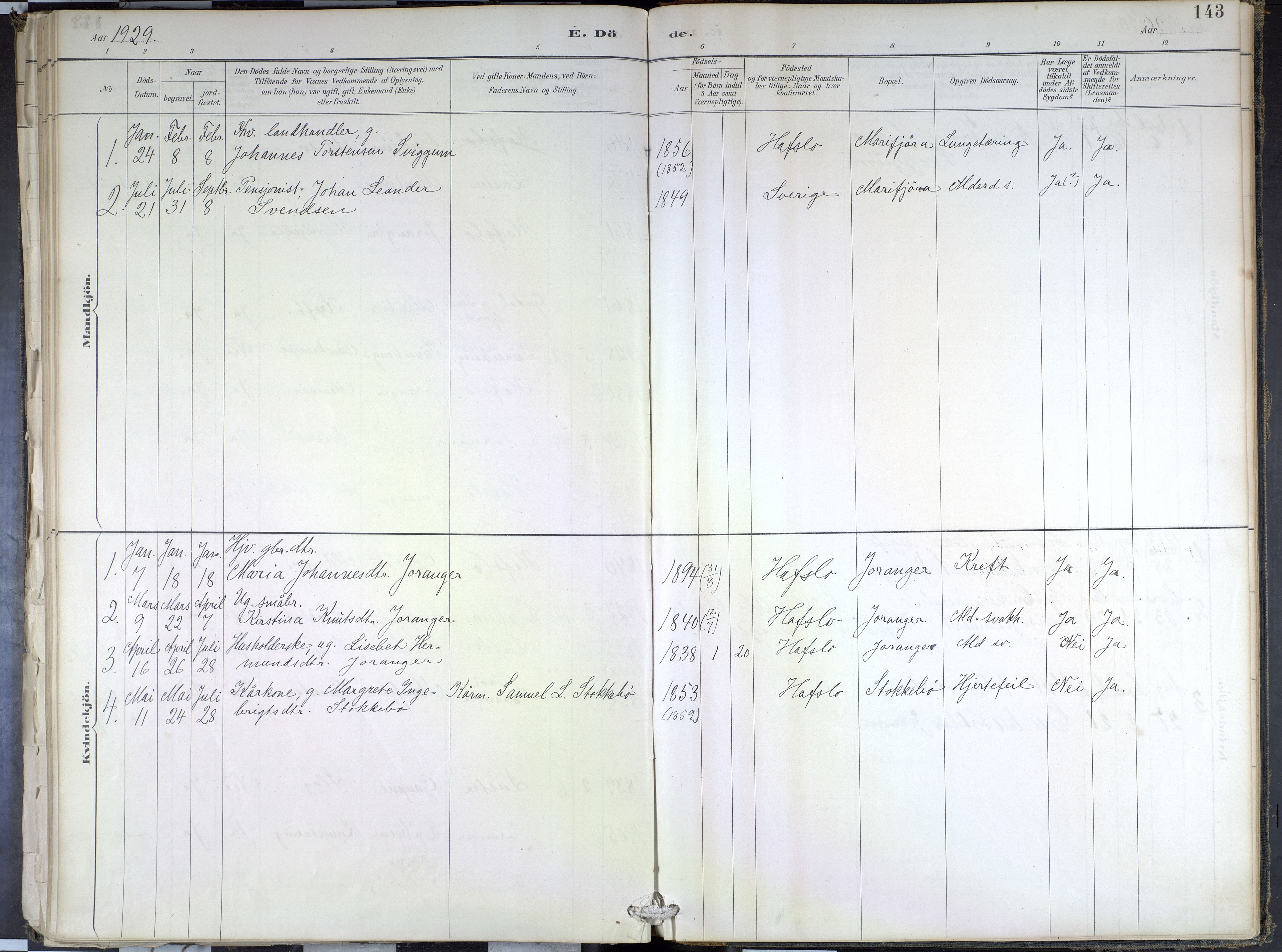 Hafslo sokneprestembete, SAB/A-80301/H/Haa/Haae/L0001: Parish register (official) no. E 1, 1886-1934, p. 143