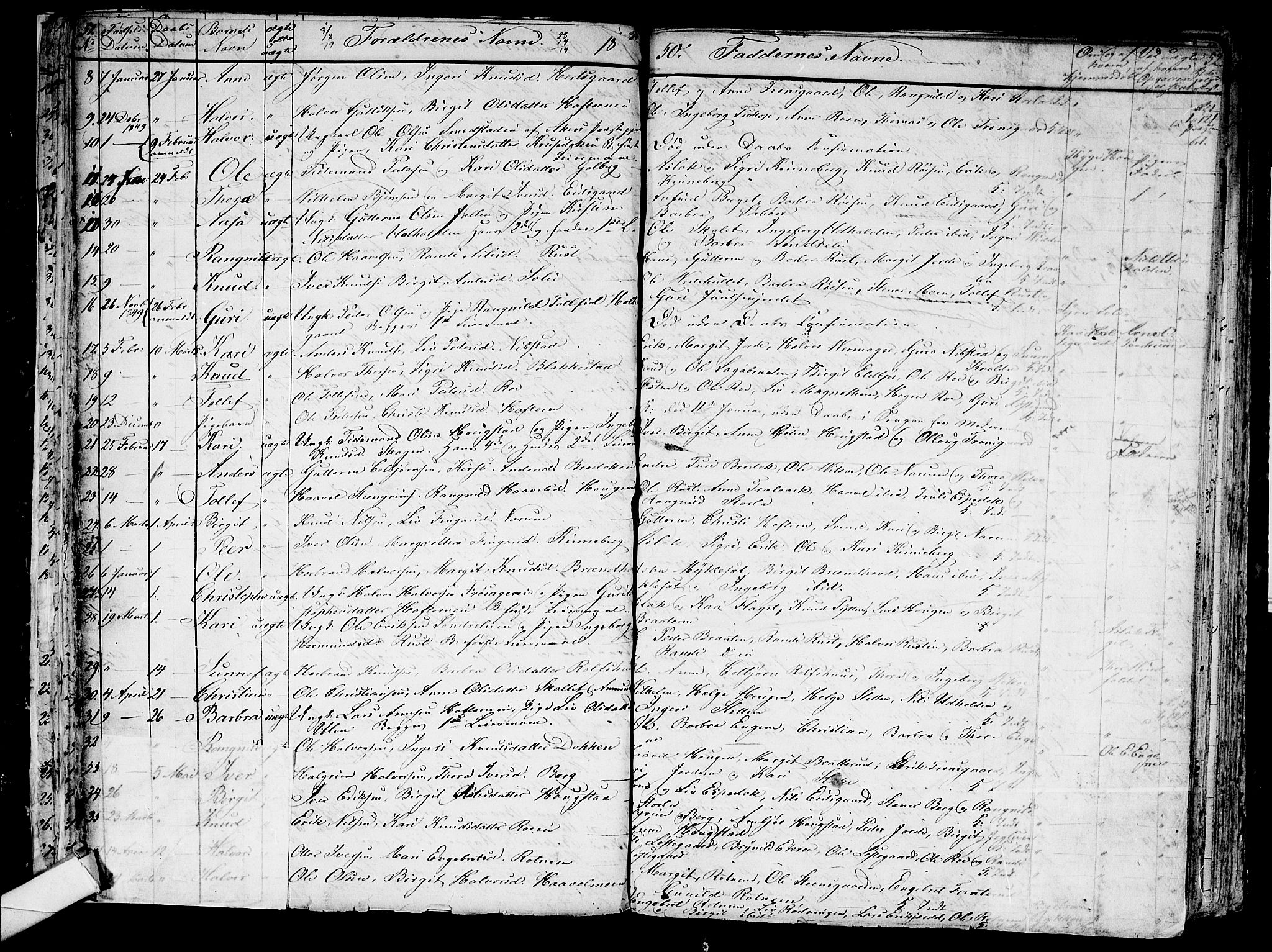 Gol kirkebøker, AV/SAKO-A-226/G/Ga/L0001: Parish register (copy) no. I 1, 1841-1860, p. 51-52