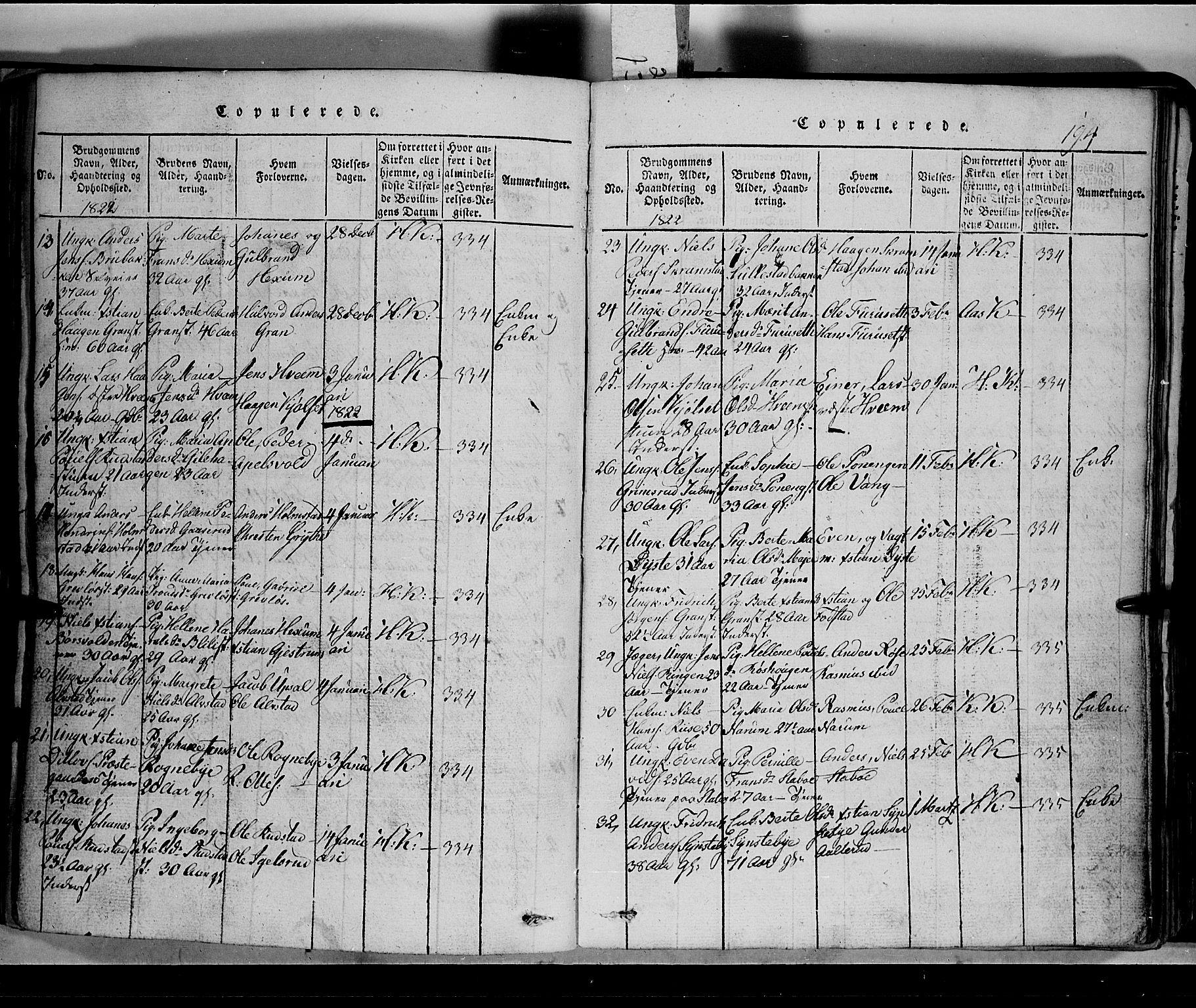 Toten prestekontor, SAH/PREST-102/H/Ha/Hab/L0002: Parish register (copy) no. 2, 1820-1827, p. 194