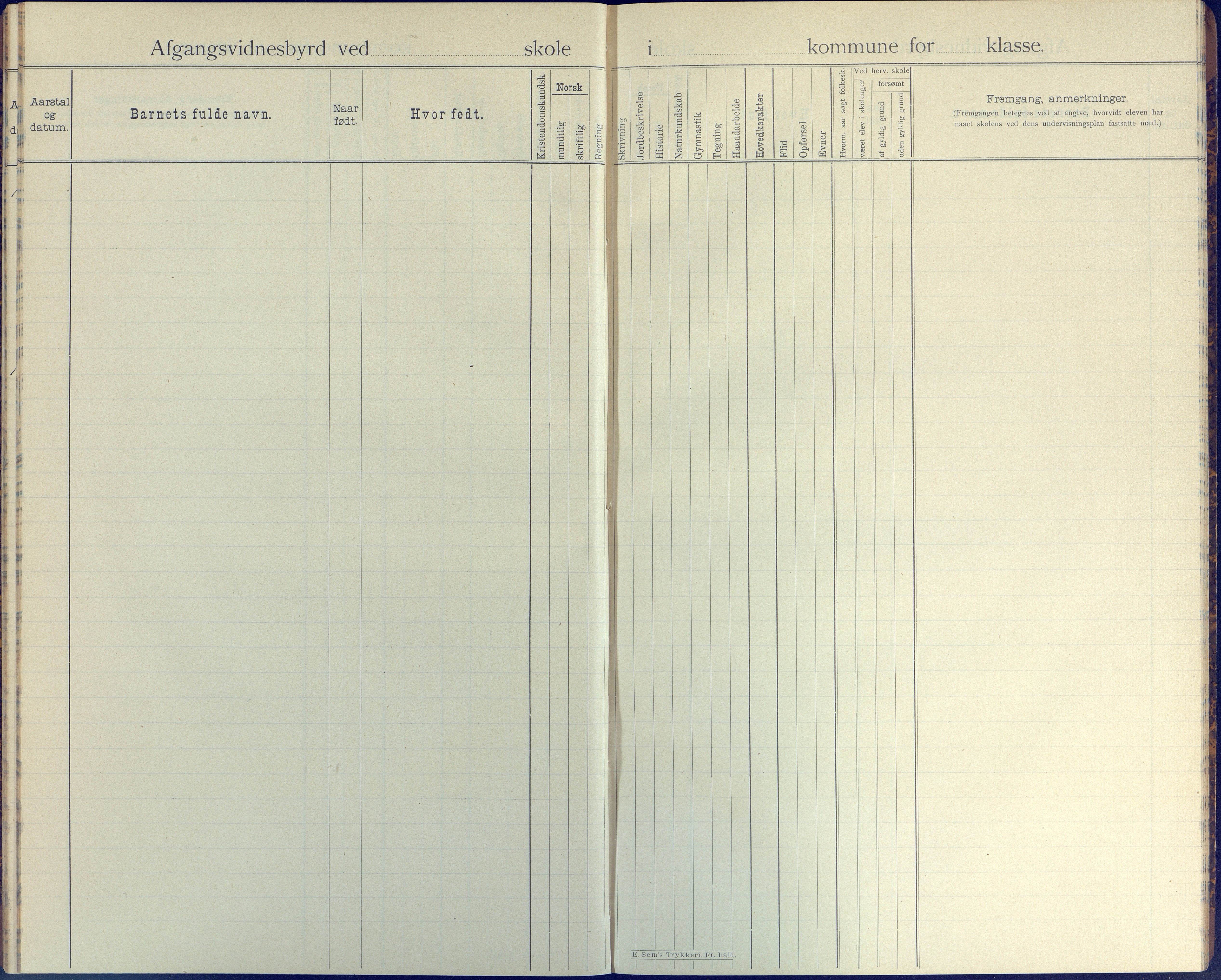 Øyestad kommune frem til 1979, AAKS/KA0920-PK/06/06E/L0007: Avgangsvitnesbyrdprotokoll, 1895-1911