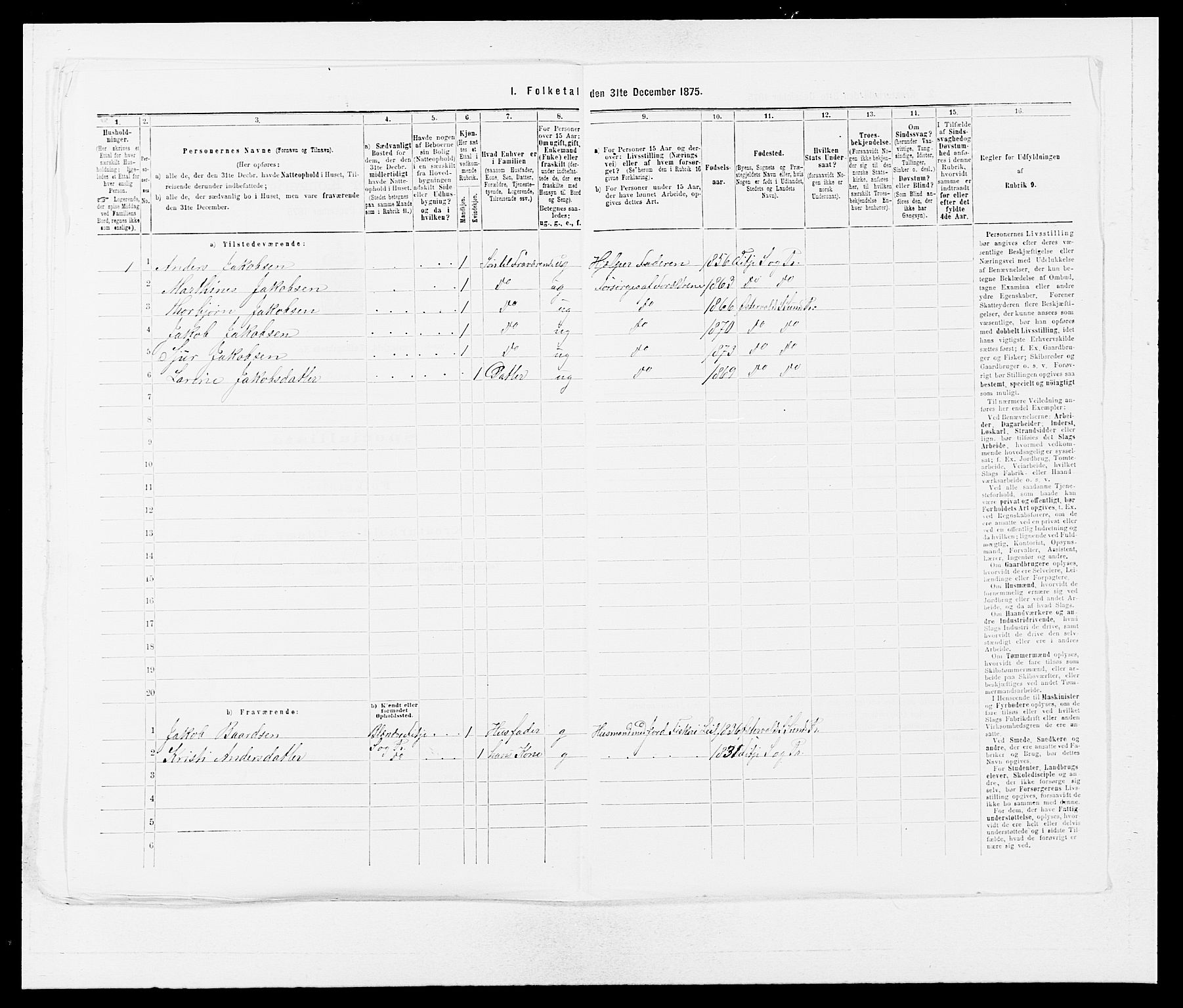 SAB, 1875 census for 1245P Sund, 1875, p. 1075