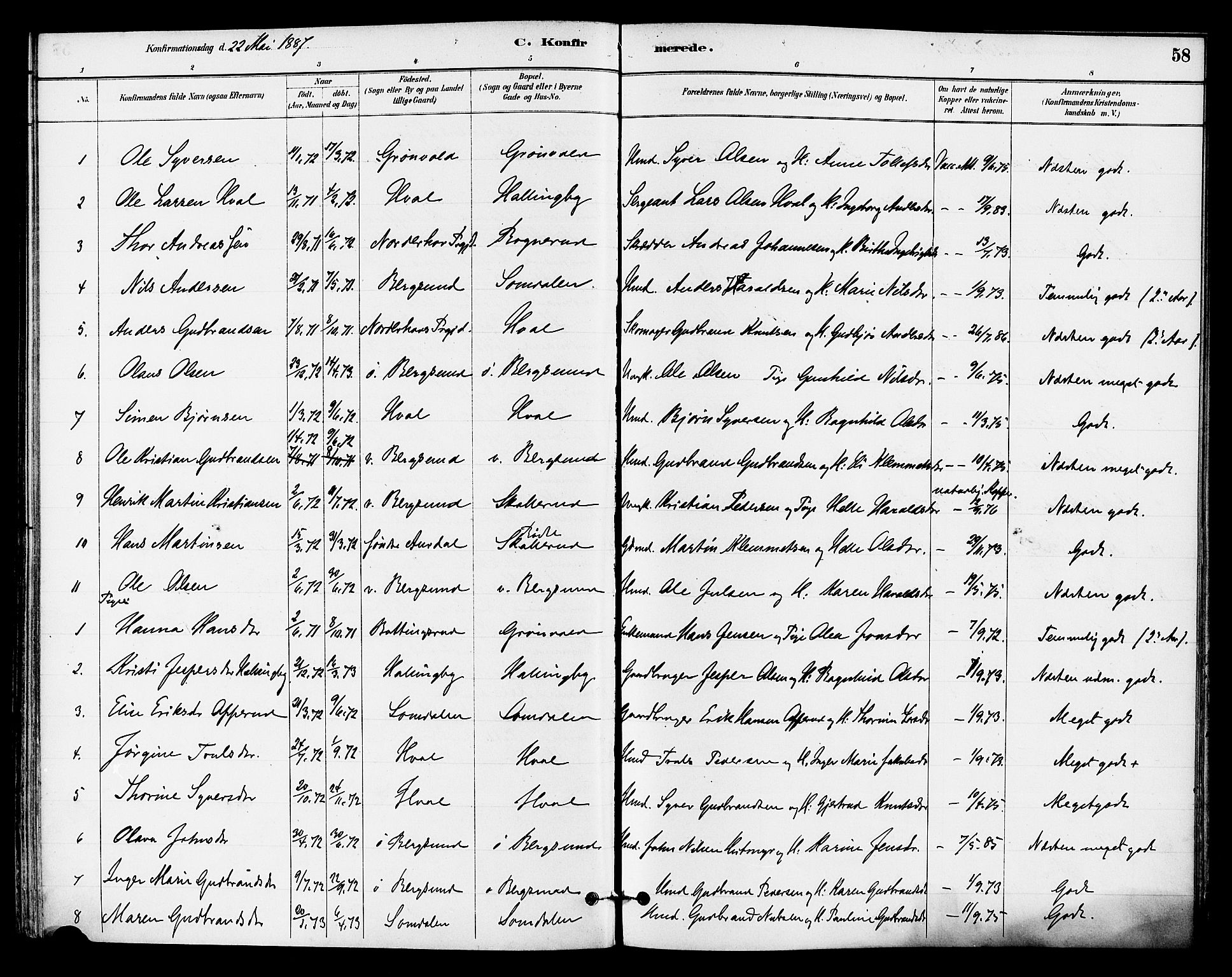 Ådal kirkebøker, AV/SAKO-A-248/F/Fb/L0001: Parish register (official) no. II 1, 1884-1897, p. 58