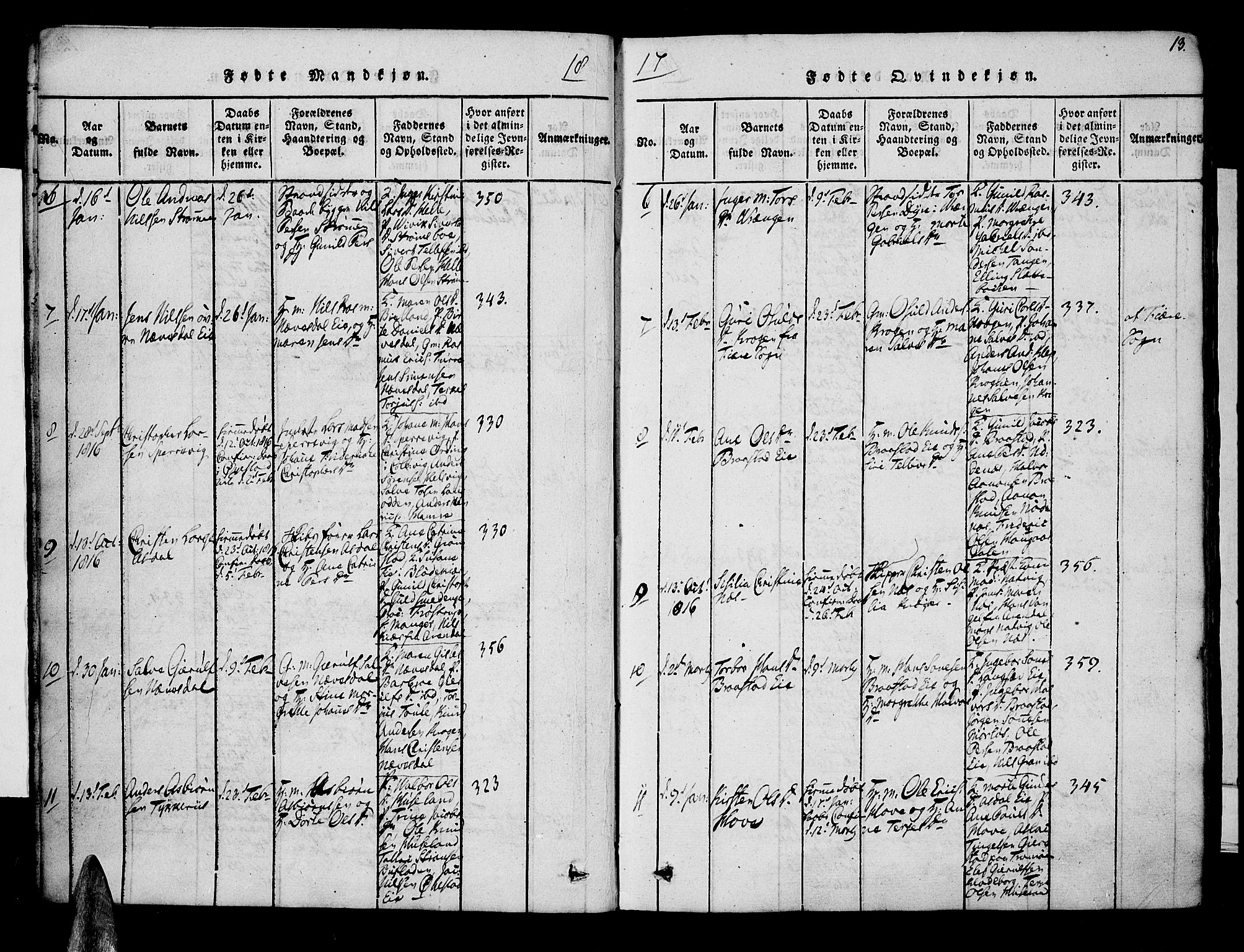 Øyestad sokneprestkontor, AV/SAK-1111-0049/F/Fa/L0012: Parish register (official) no. A 12, 1816-1827, p. 13