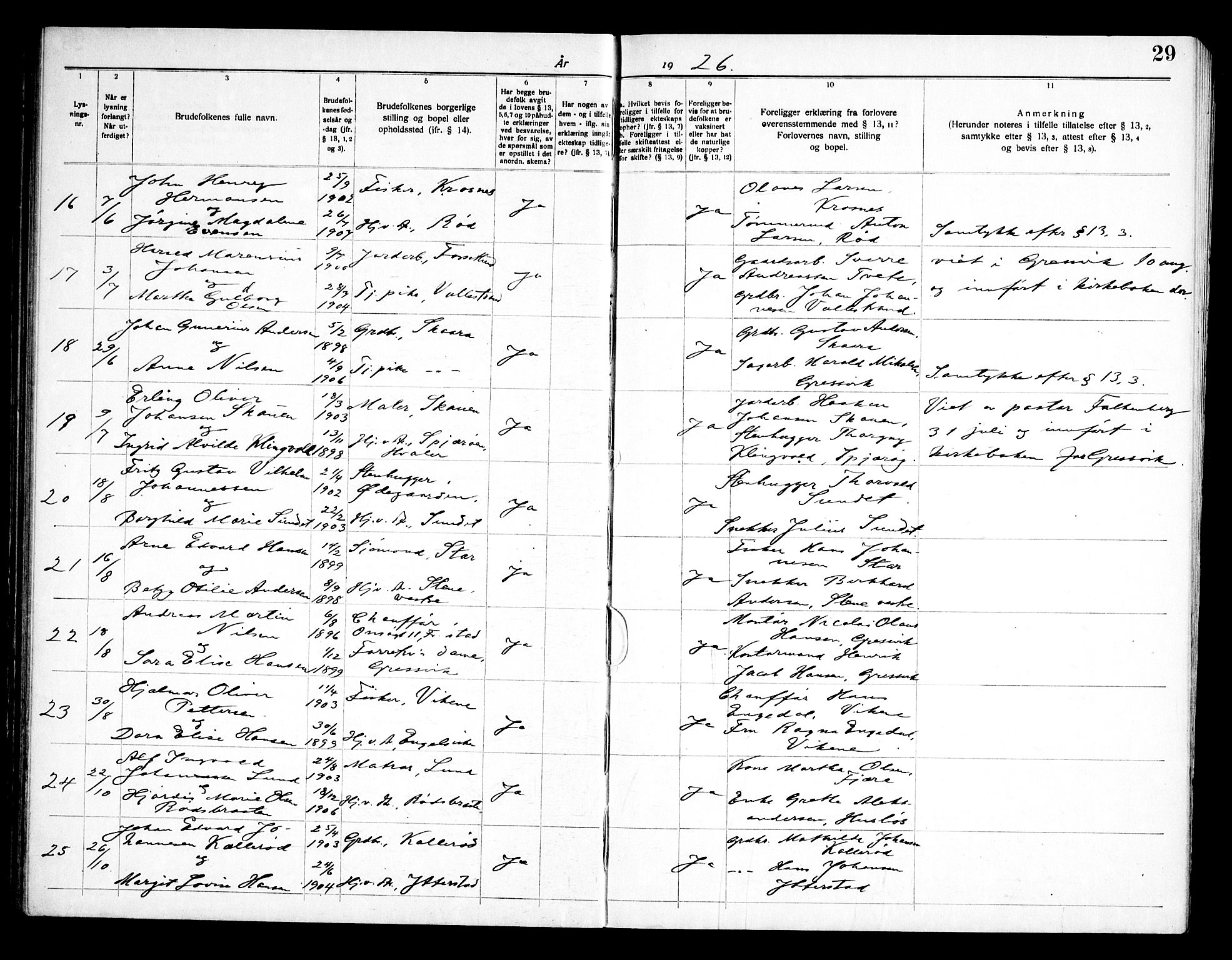 Onsøy prestekontor Kirkebøker, AV/SAO-A-10914/H/Ha/L0001: Banns register no. I 1, 1919-1956, p. 29