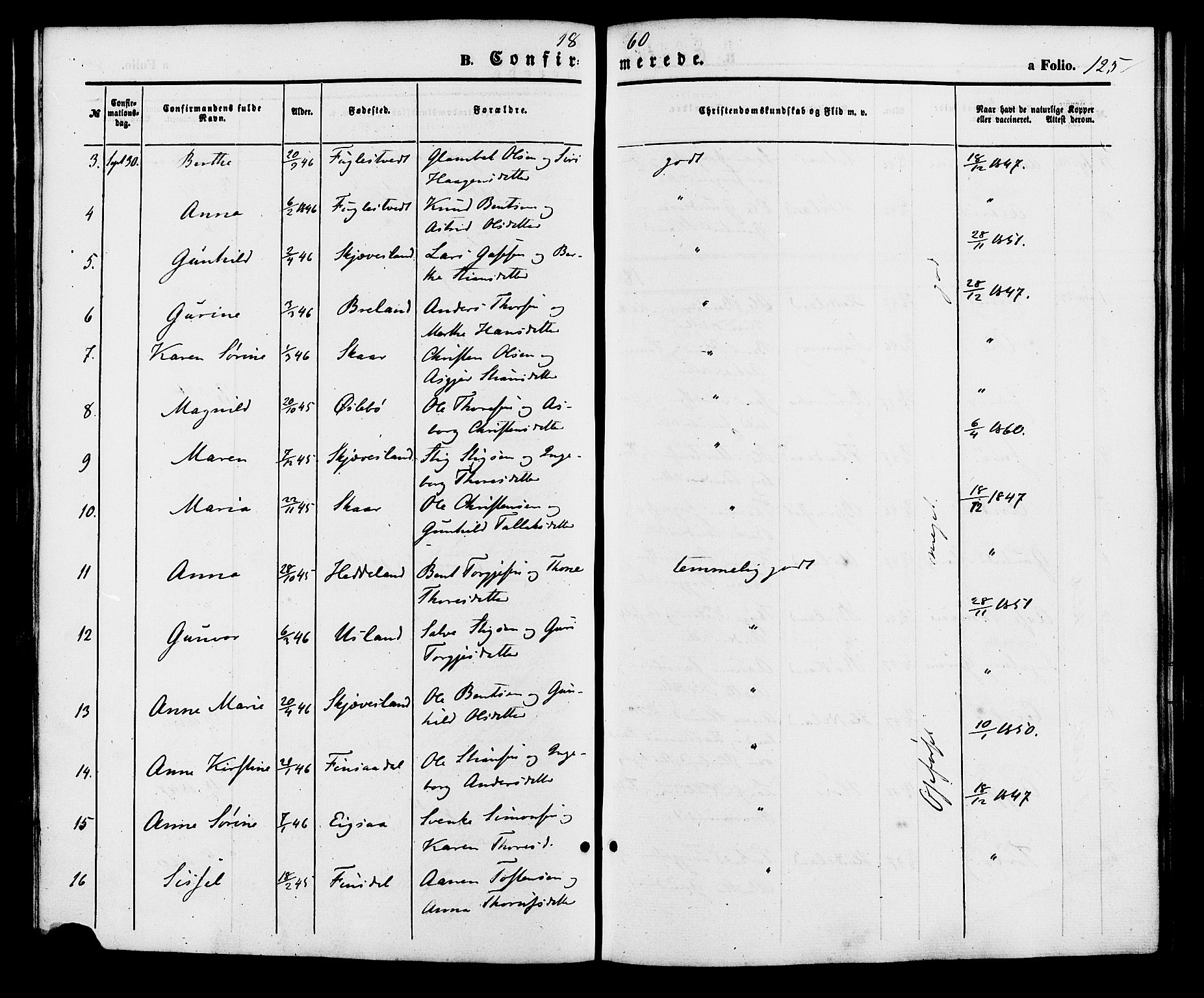 Holum sokneprestkontor, AV/SAK-1111-0022/F/Fa/Fac/L0003: Parish register (official) no. A 3, 1860-1883, p. 125