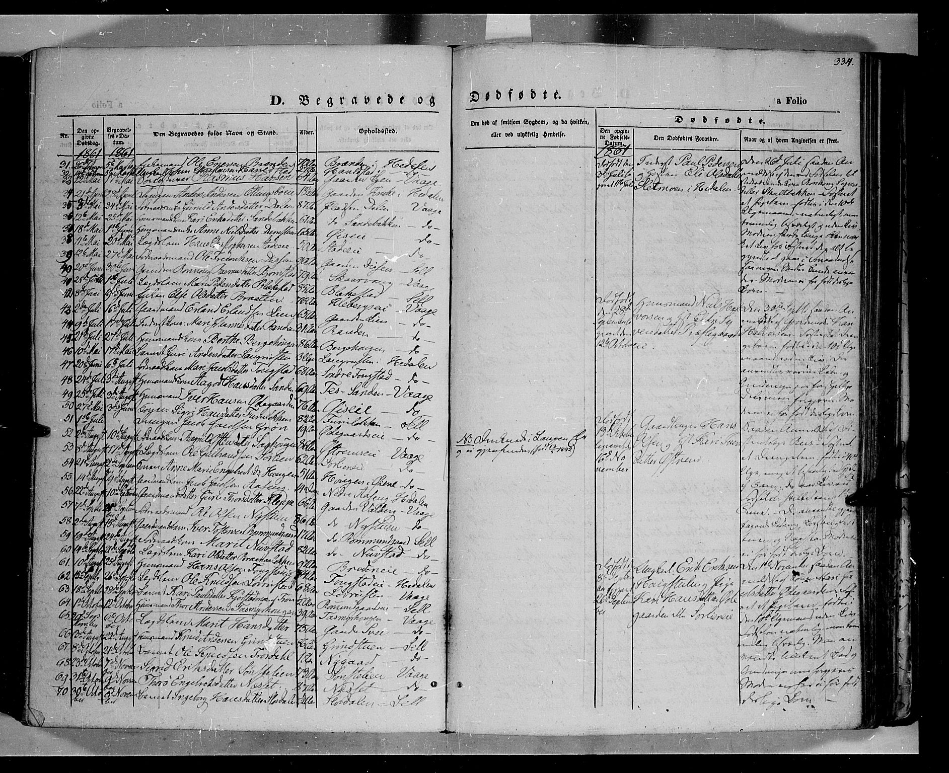 Vågå prestekontor, SAH/PREST-076/H/Ha/Haa/L0006: Parish register (official) no. 6 /1, 1856-1872, p. 334