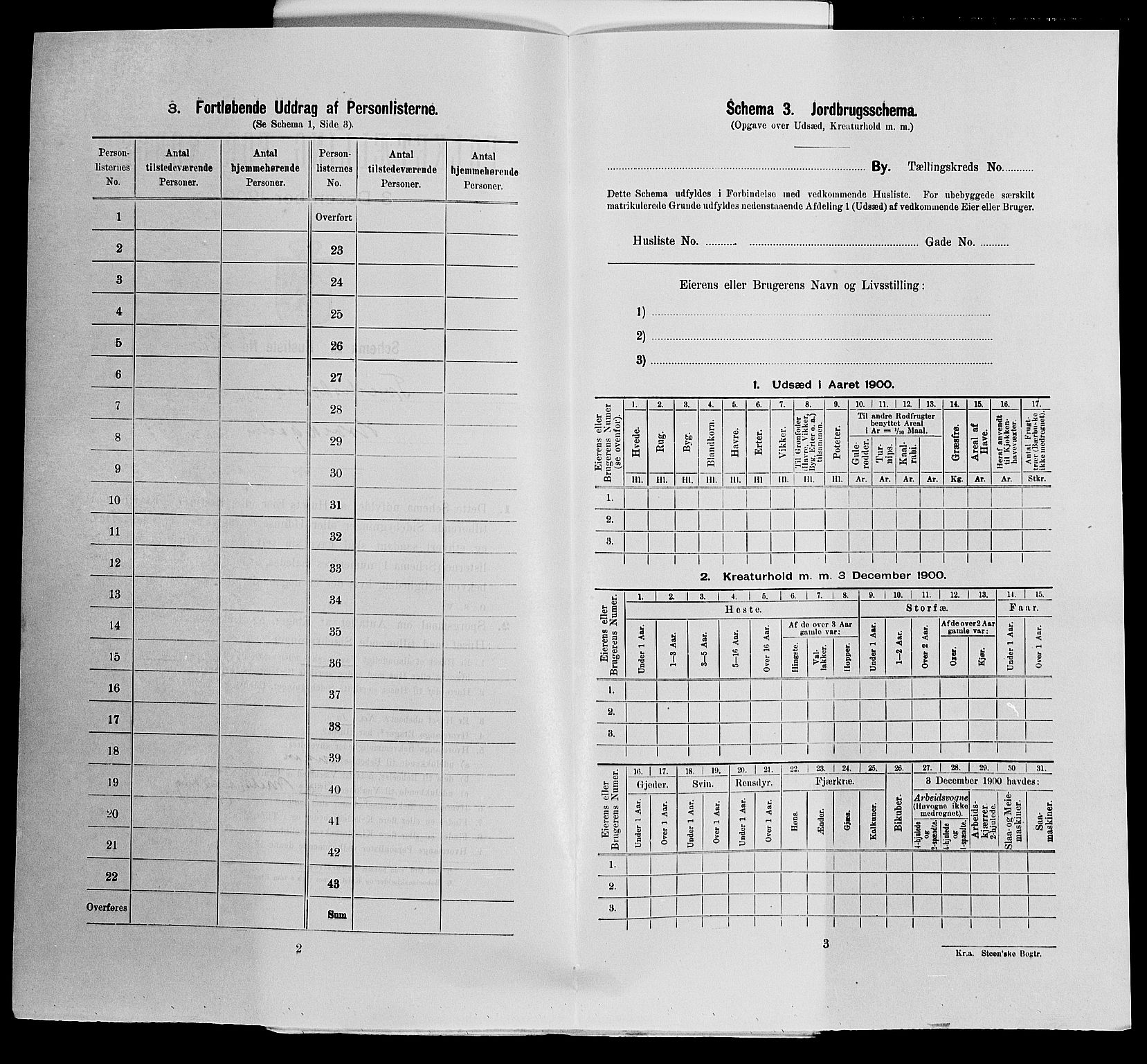 SAK, 1900 census for Tvedestrand, 1900, p. 943