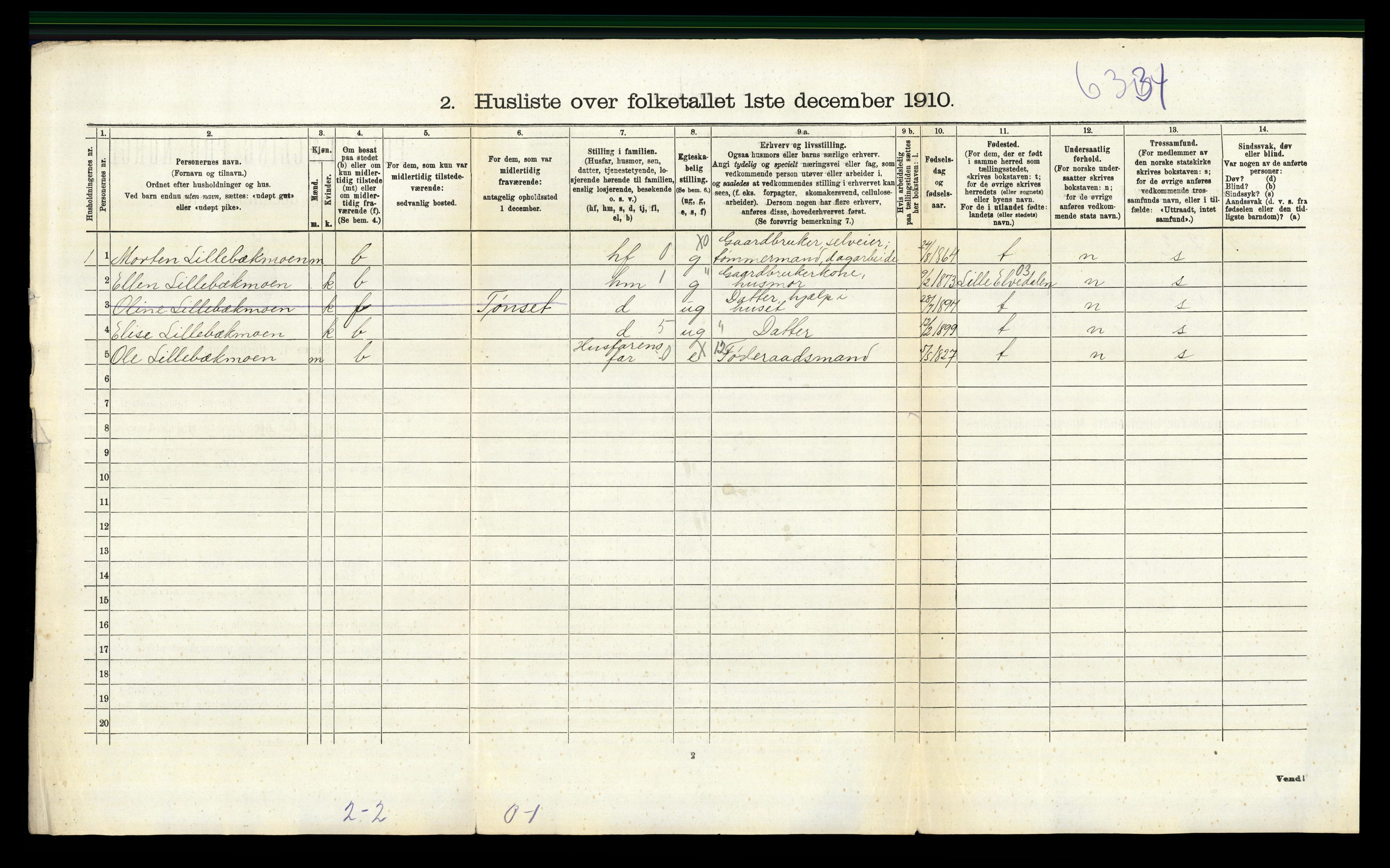 RA, 1910 census for Tynset, 1910, p. 296