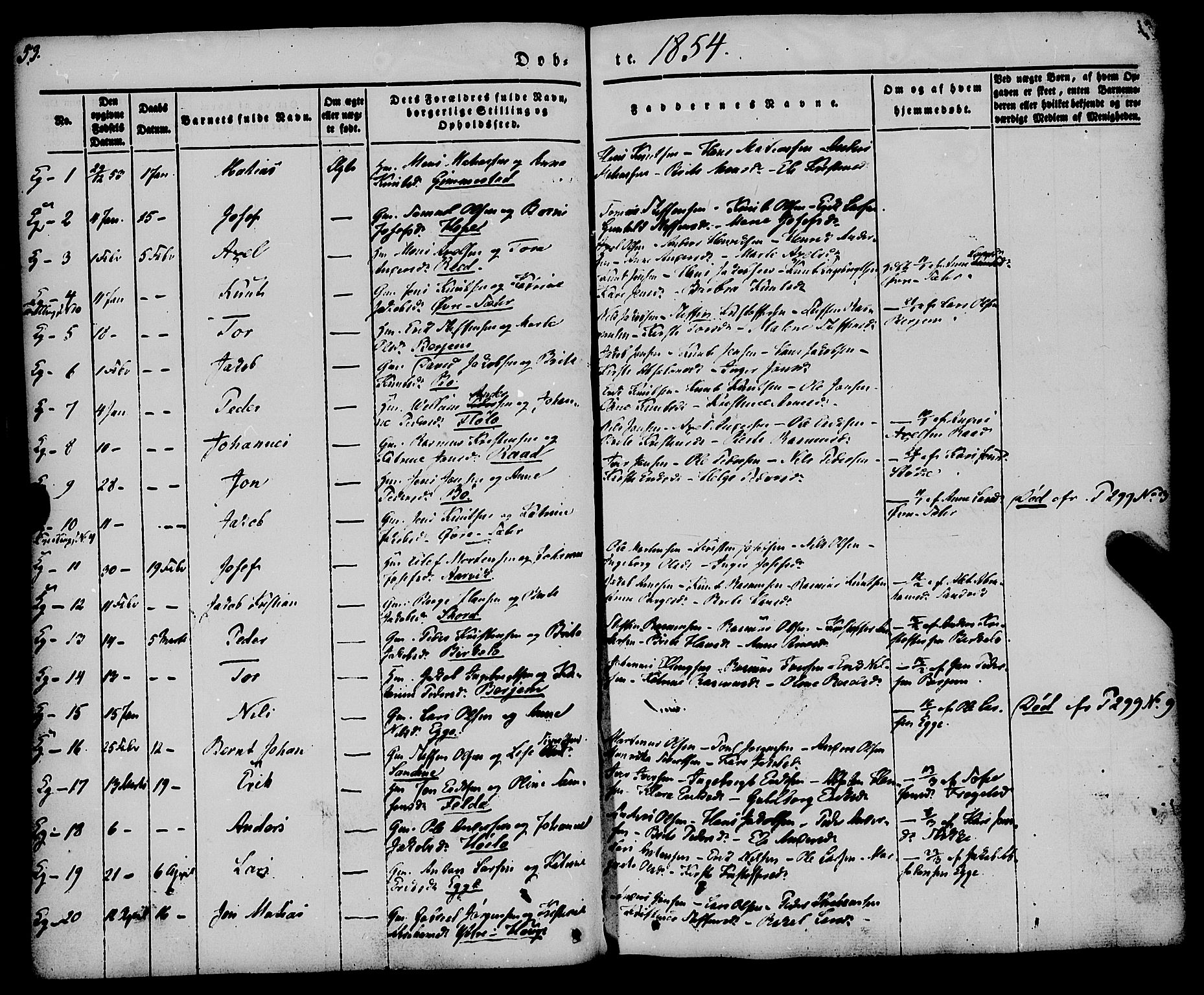 Gloppen sokneprestembete, SAB/A-80101/H/Haa/Haaa/L0008: Parish register (official) no. A 8, 1837-1855, p. 53