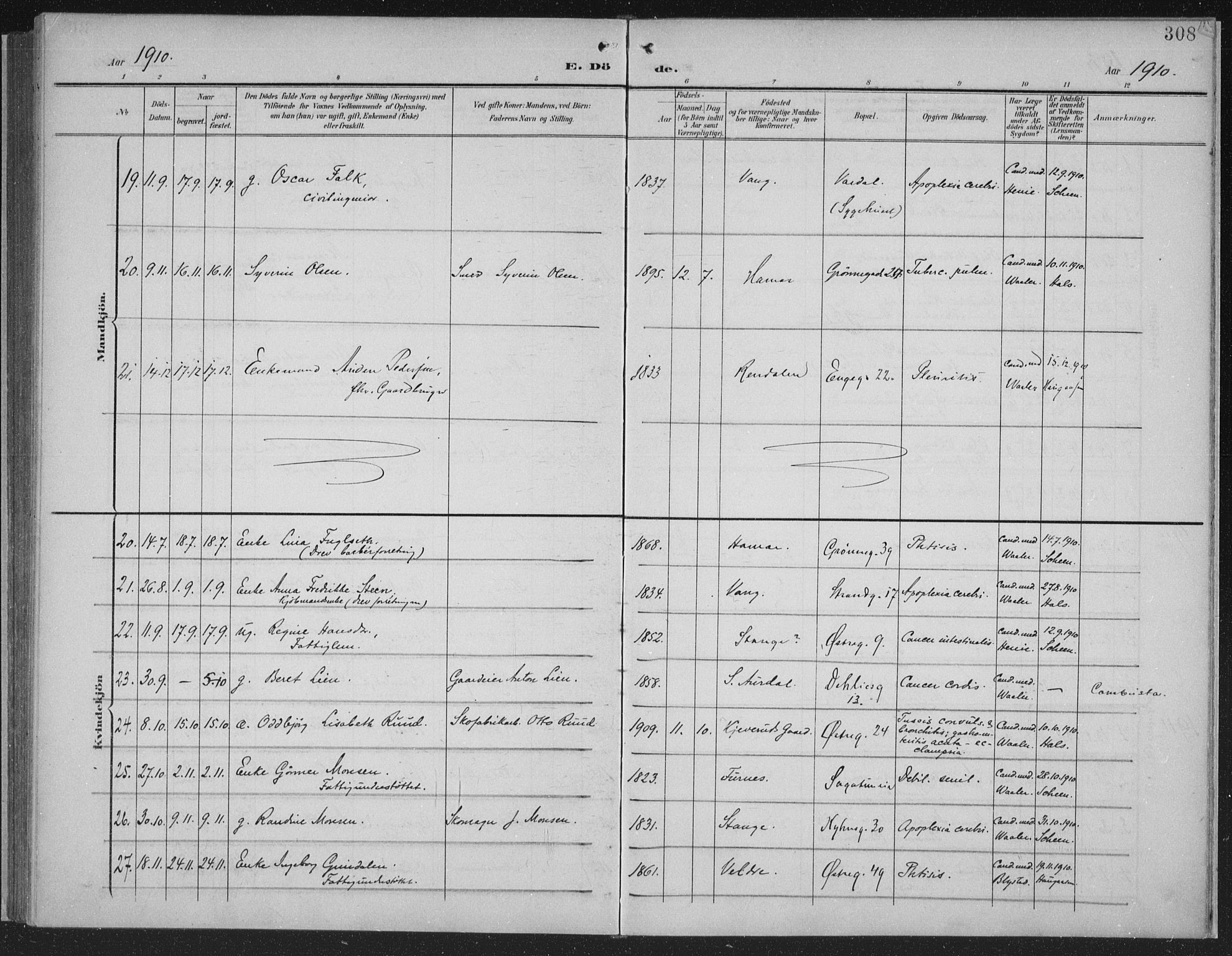 Hamar prestekontor, SAH/DOMPH-002/H/Ha/Haa/L0001: Parish register (official) no. 1, 1900-1914, p. 308