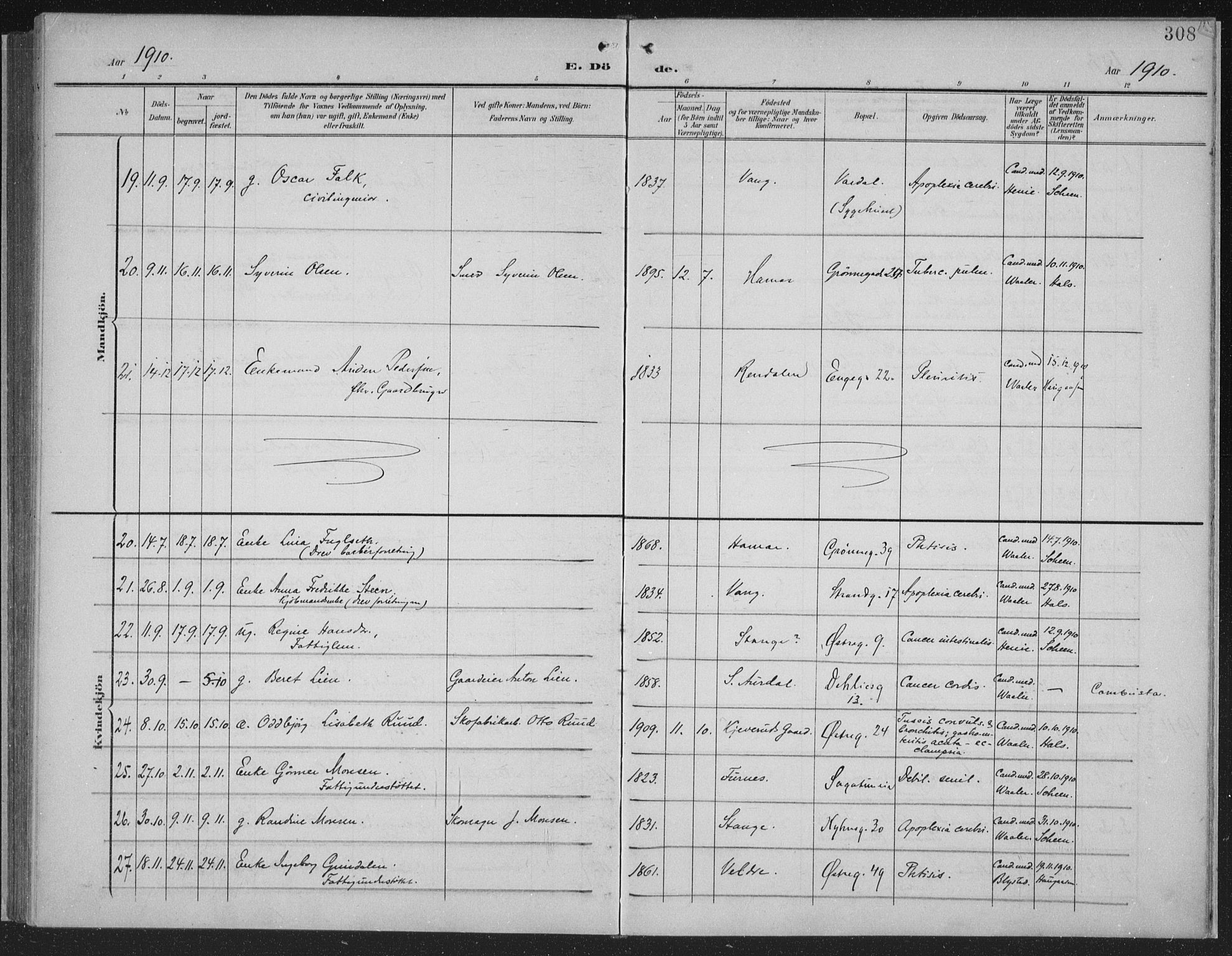 Hamar prestekontor, AV/SAH-DOMPH-002/H/Ha/Haa/L0001: Parish register (official) no. 1, 1900-1914, p. 308