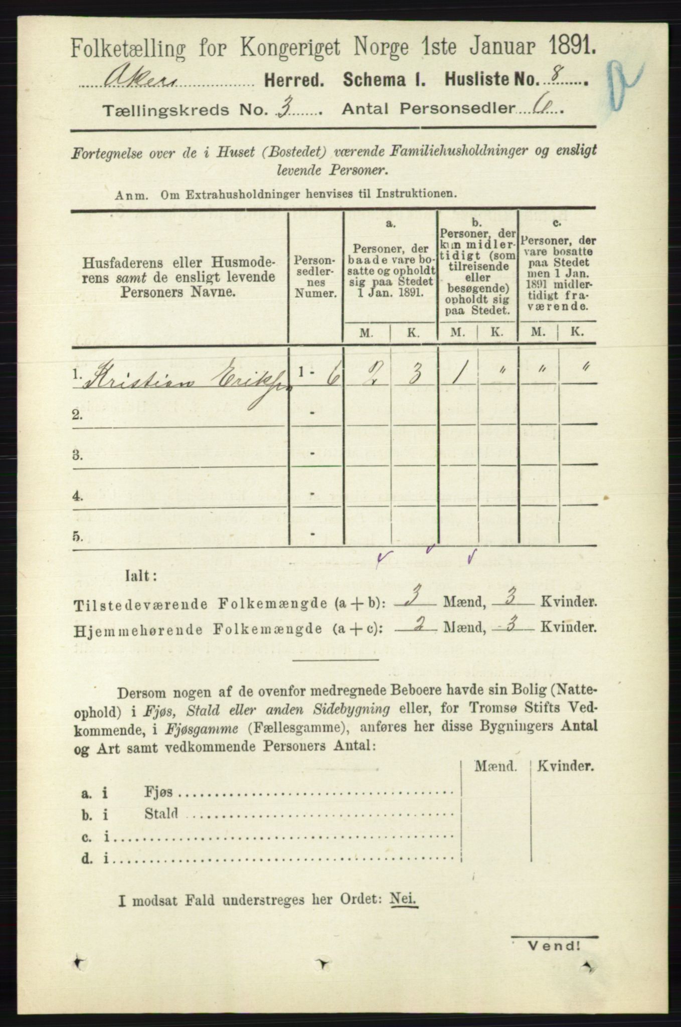 RA, 1891 census for 0218 Aker, 1891, p. 2836