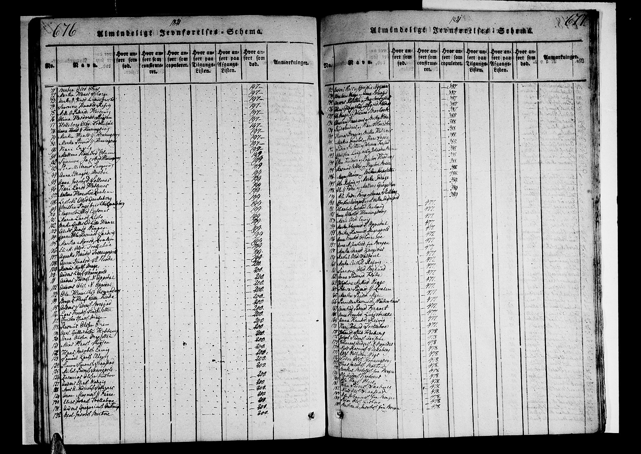 Selje sokneprestembete, SAB/A-99938/H/Ha/Haa/Haaa: Parish register (official) no. A 8, 1816-1828, p. 676-677