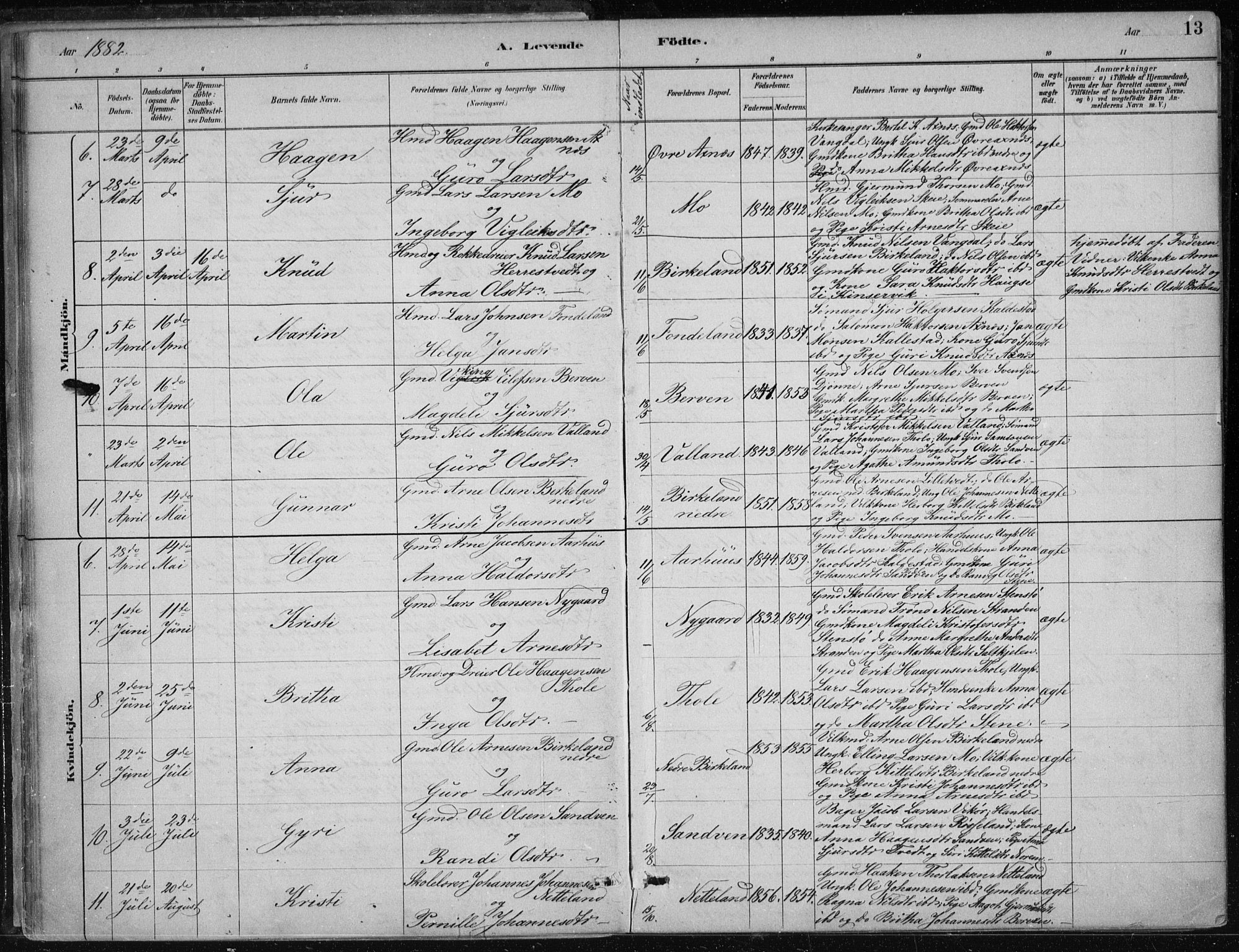 Kvam sokneprestembete, AV/SAB-A-76201/H/Haa: Parish register (official) no. B  1, 1880-1908, p. 13