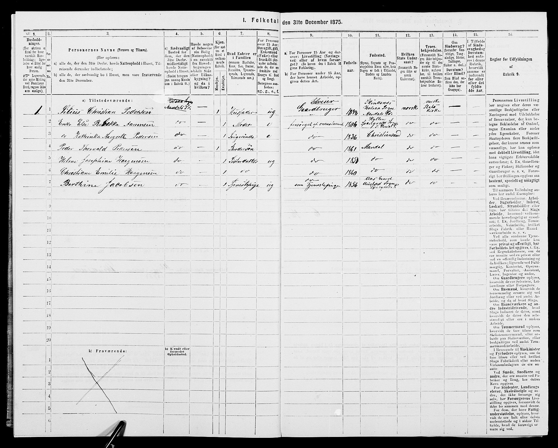 SAK, 1875 census for 1019L Mandal/Halse og Harkmark, 1875, p. 67