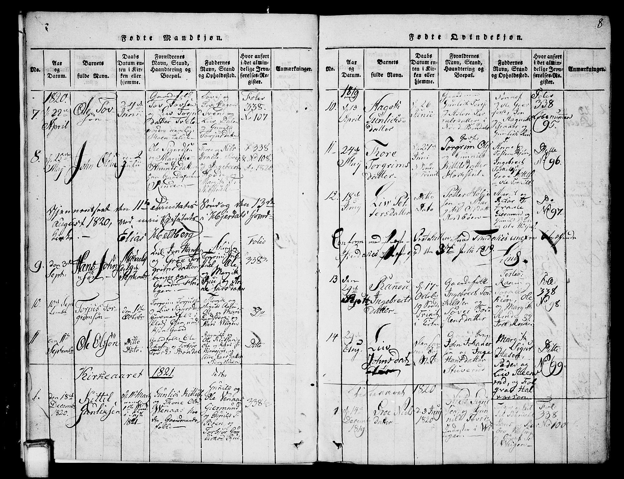 Hjartdal kirkebøker, SAKO/A-270/G/Gc/L0001: Parish register (copy) no. III 1, 1815-1842, p. 8