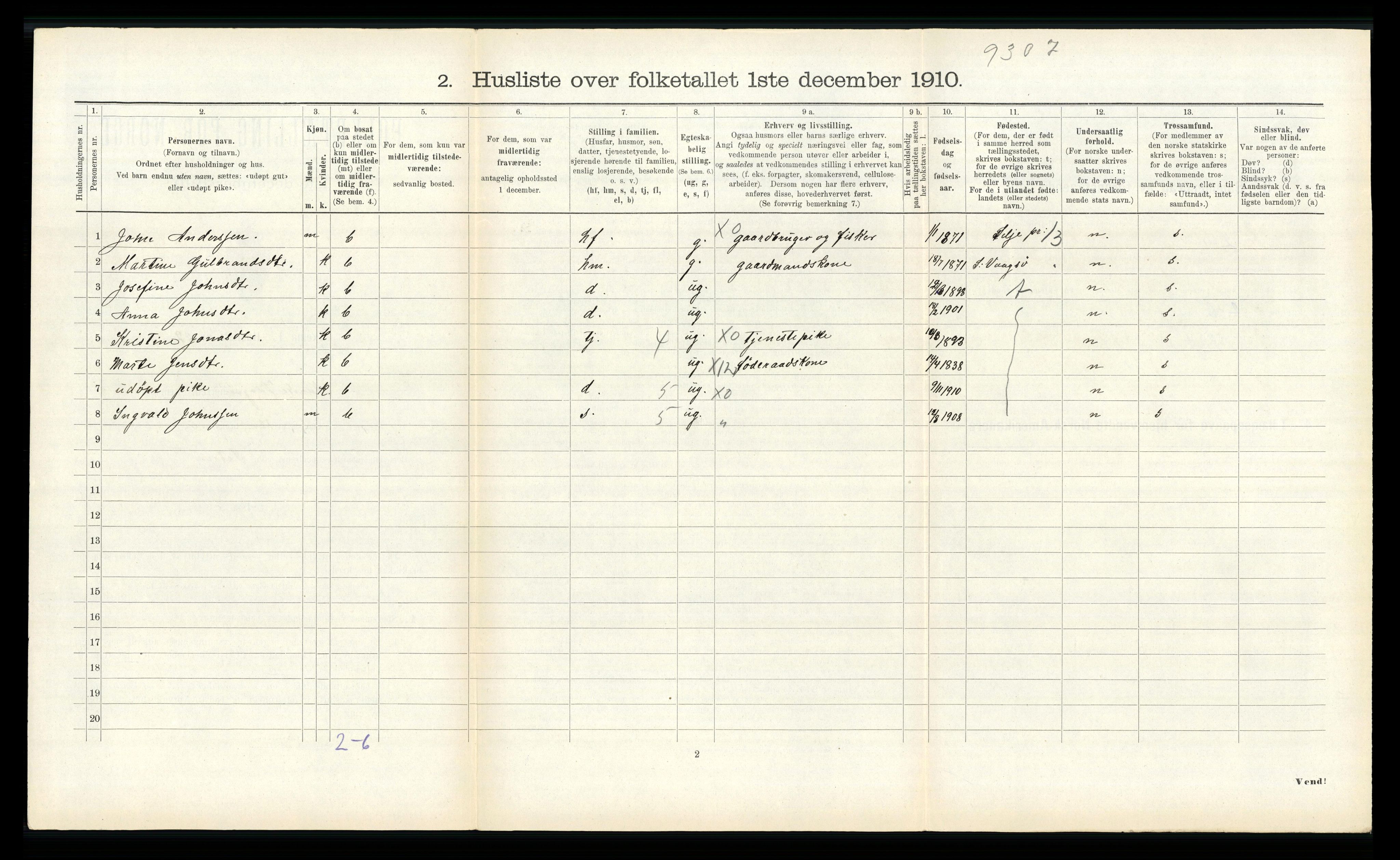 RA, 1910 census for Nord-Vågsøy, 1910, p. 126