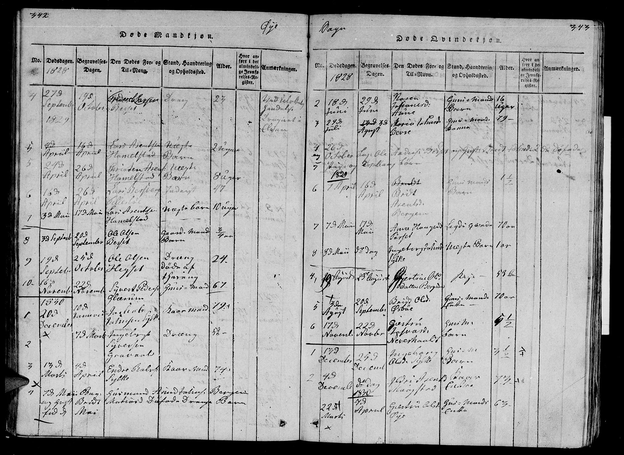 Ministerialprotokoller, klokkerbøker og fødselsregistre - Møre og Romsdal, AV/SAT-A-1454/595/L1050: Parish register (copy) no. 595C02, 1819-1834, p. 342-343