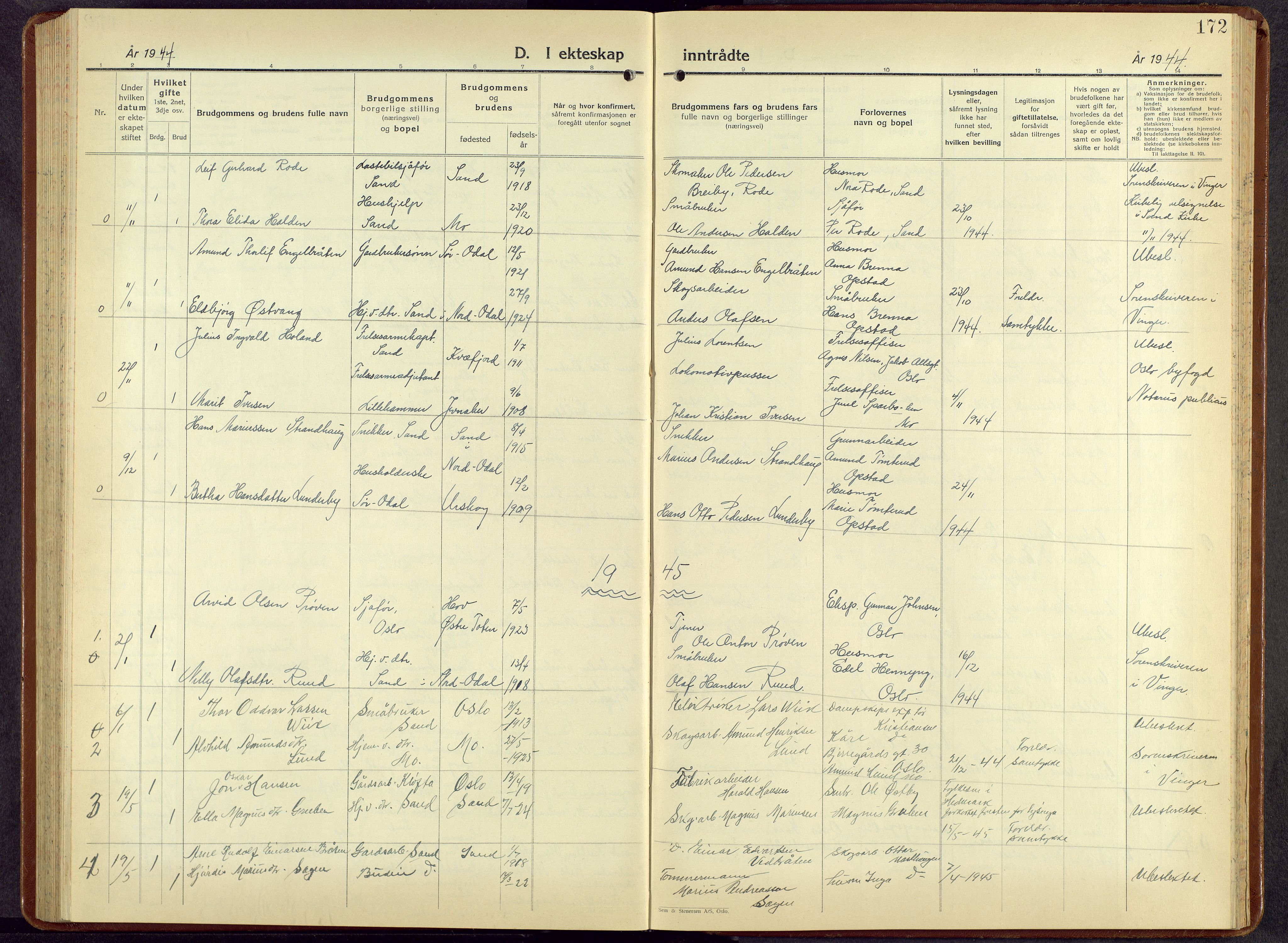 Nord-Odal prestekontor, AV/SAH-PREST-032/H/Ha/Hab/L0007: Parish register (copy) no. 7, 1939-1957, p. 172